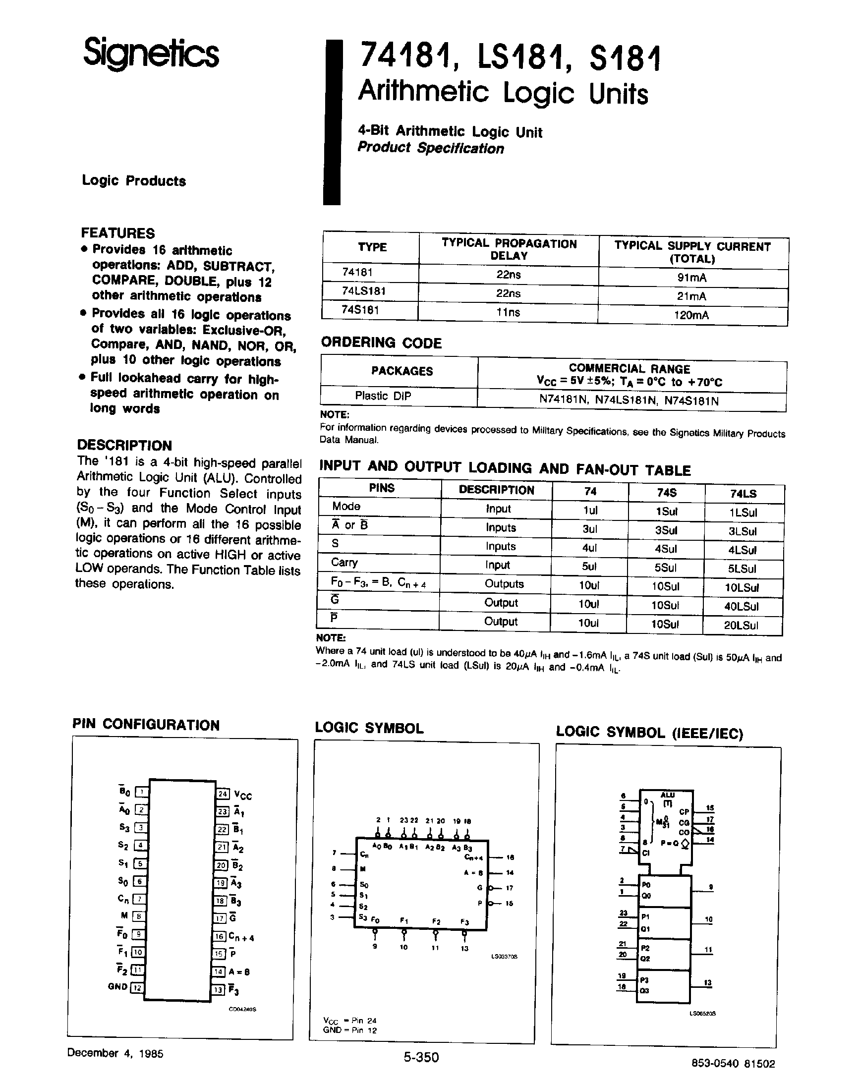Datasheet 74181 - 4 Bit Arithmetic Logic Unit page 1