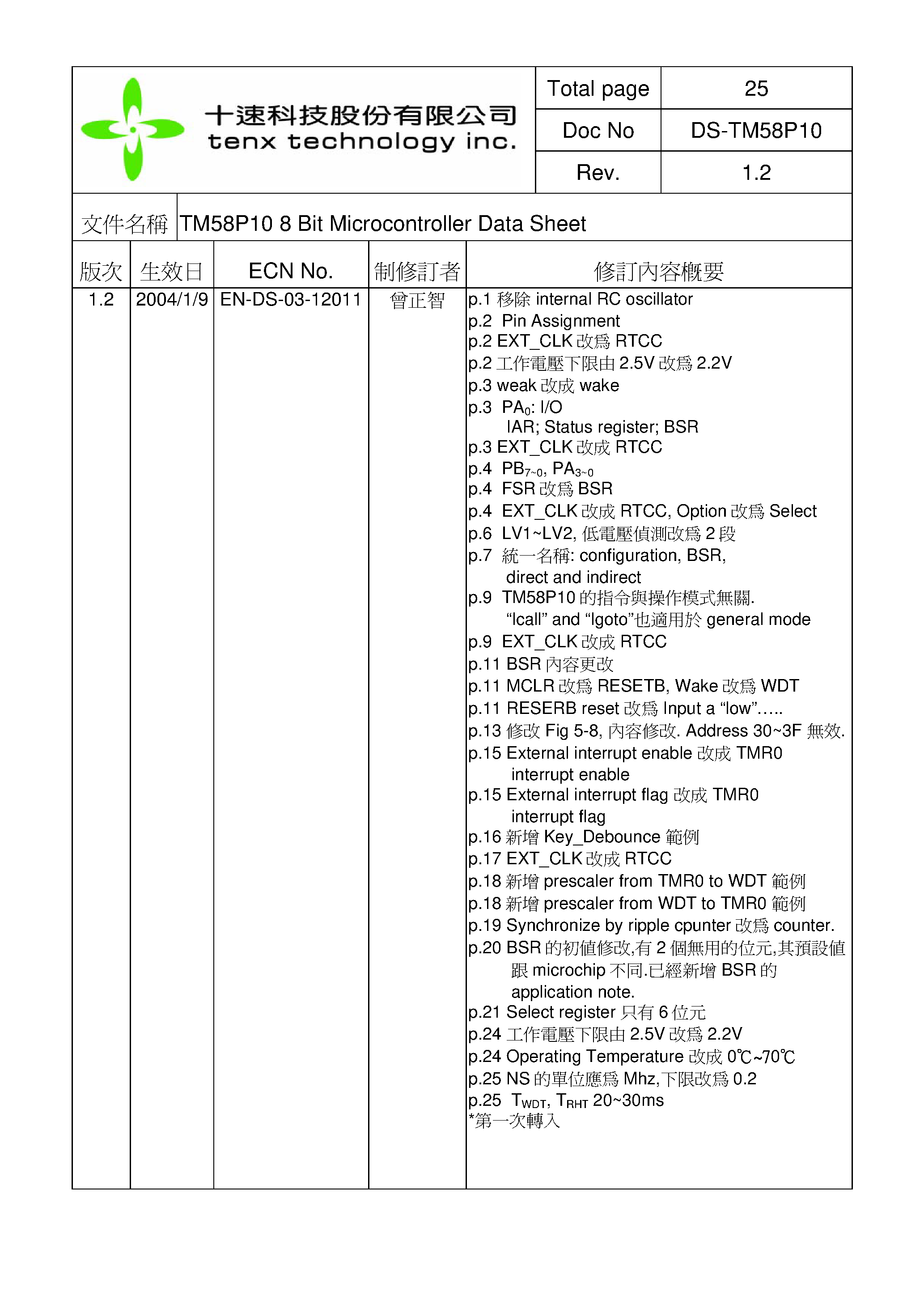 Даташит TM58P10 - 8 Bit Microcontroller страница 1