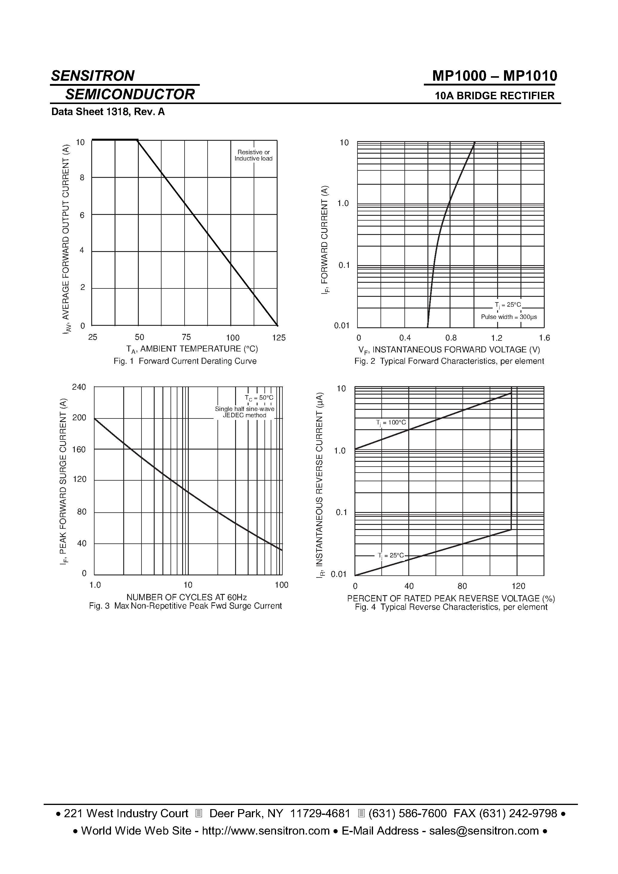 Datasheet MP1010 page 2 Datasheet MP1010 - 10A Bridge Rectifiers page 2
