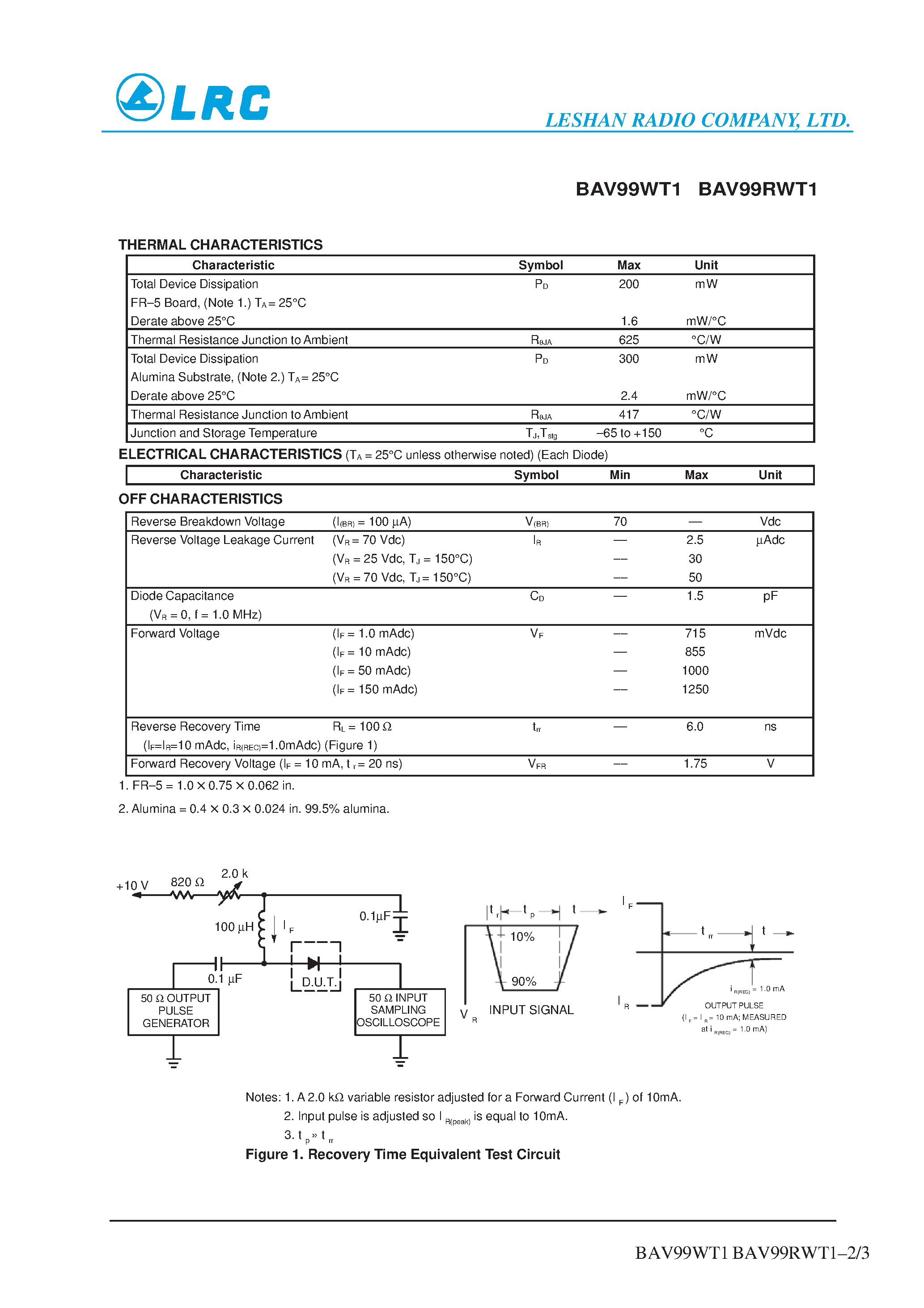 Даташит на микросхему BAV99WT1 страница 2 Даташит BAV99WT1 - Dual Serise Switching Diodes страница 2