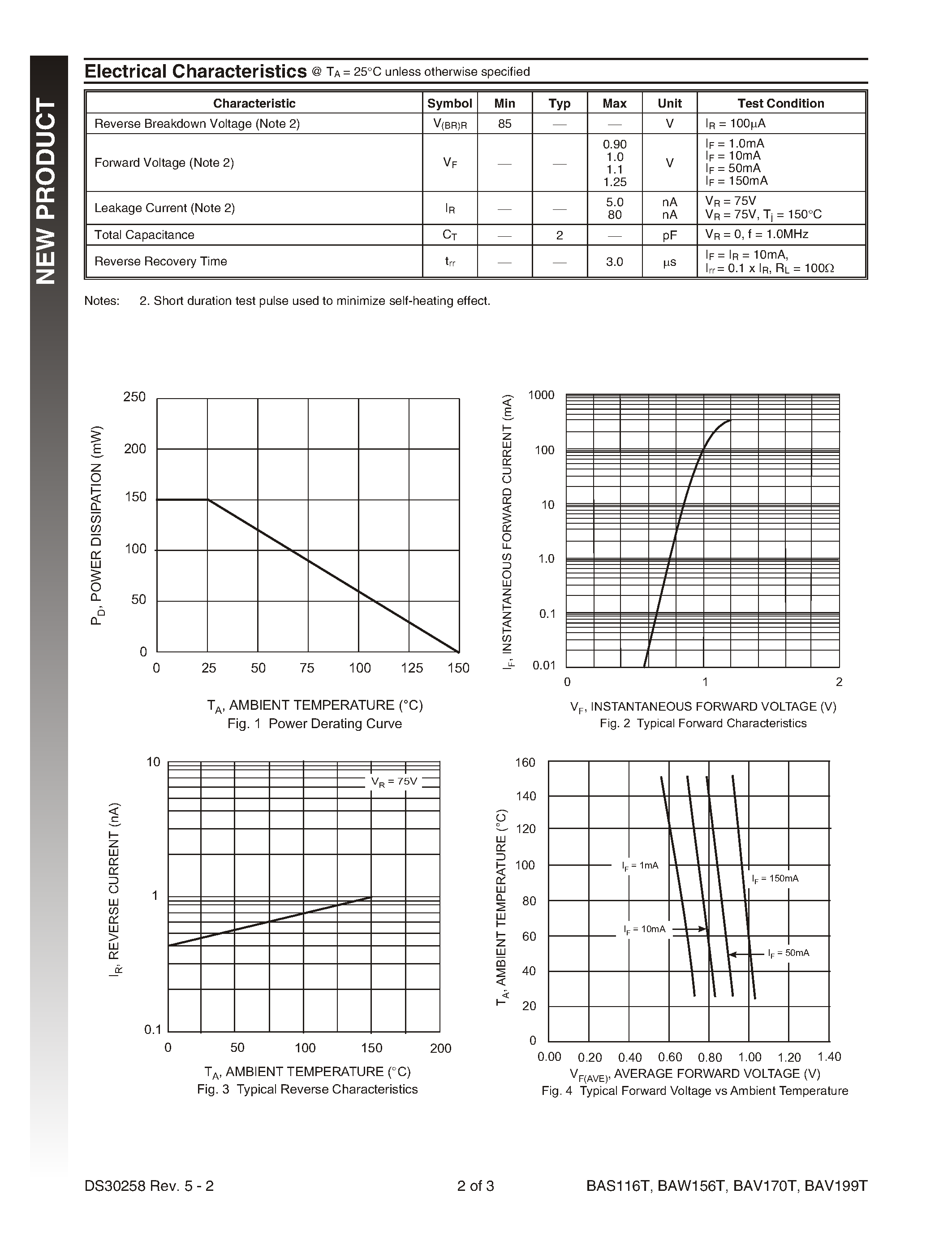 Datasheet BAW156T - SURFACE MOUNT LOW LEAKAGE DIODE page 2