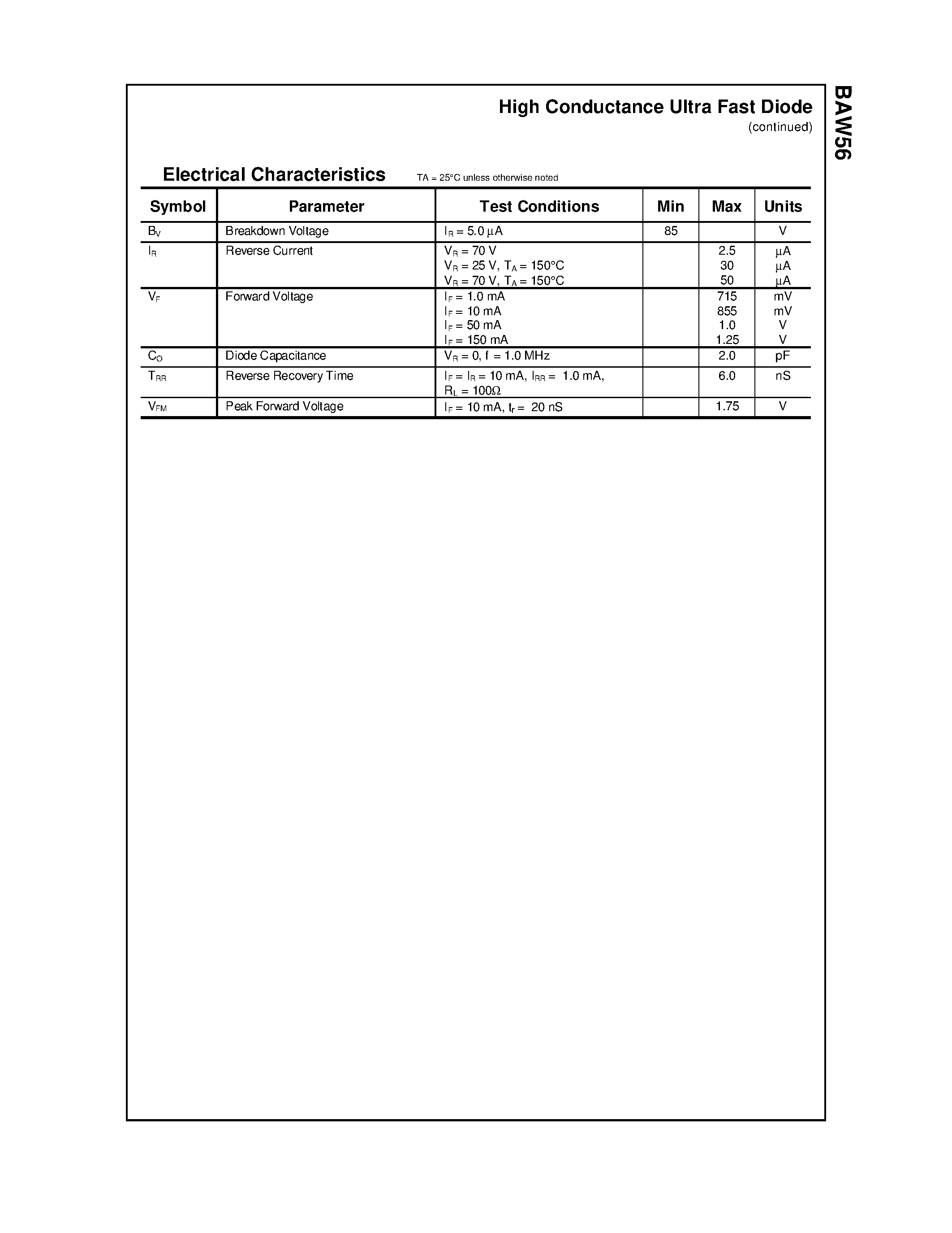 Datasheet BAW56 - High Conductance Ultra Fast Diode page 2