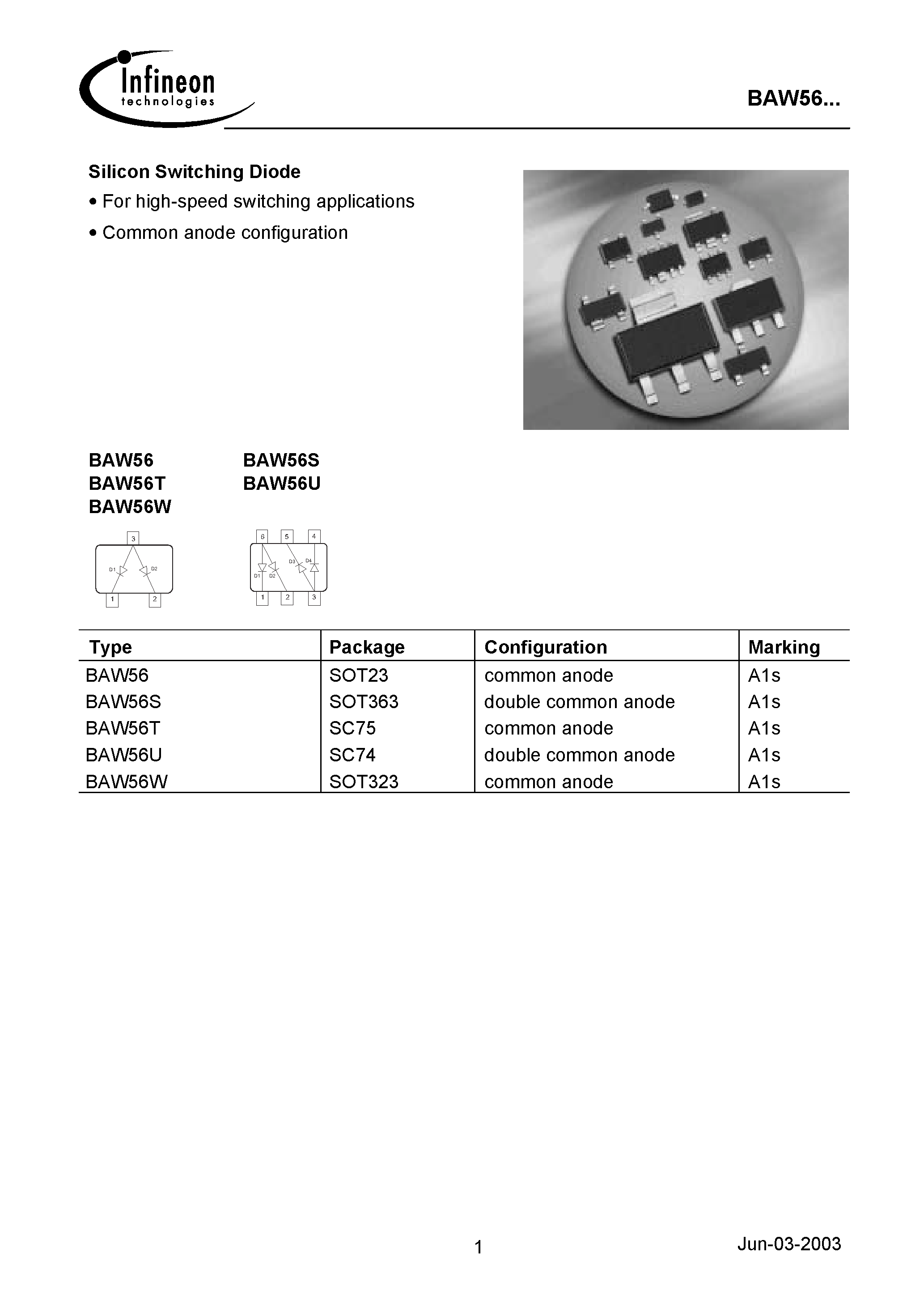 Datasheet BAW56 page 1 Datasheet BAW56 - Silicon Switching Diode page 1
