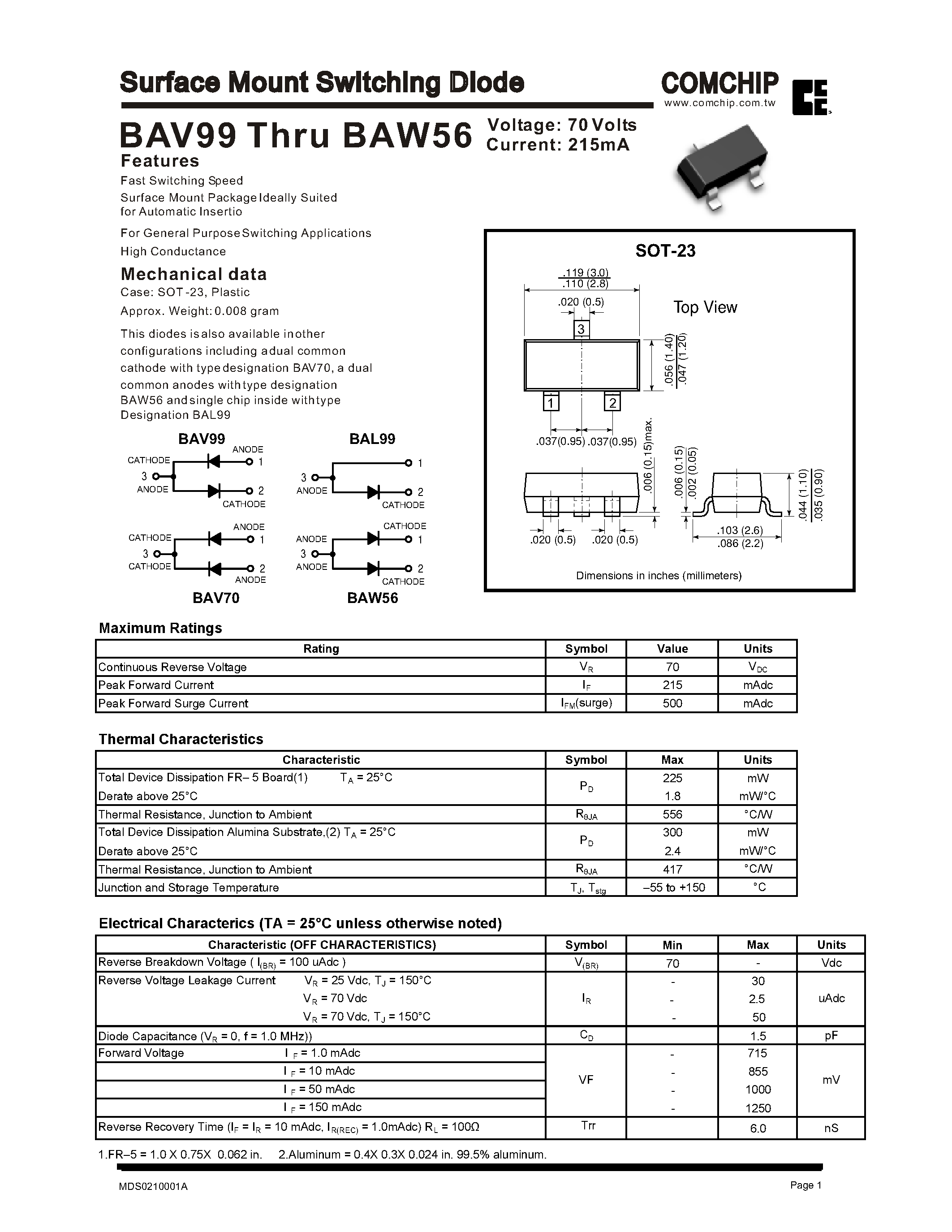 Datasheet BAW56 page 1 Datasheet BAW56 - Surface Mount Switching Diode page 1