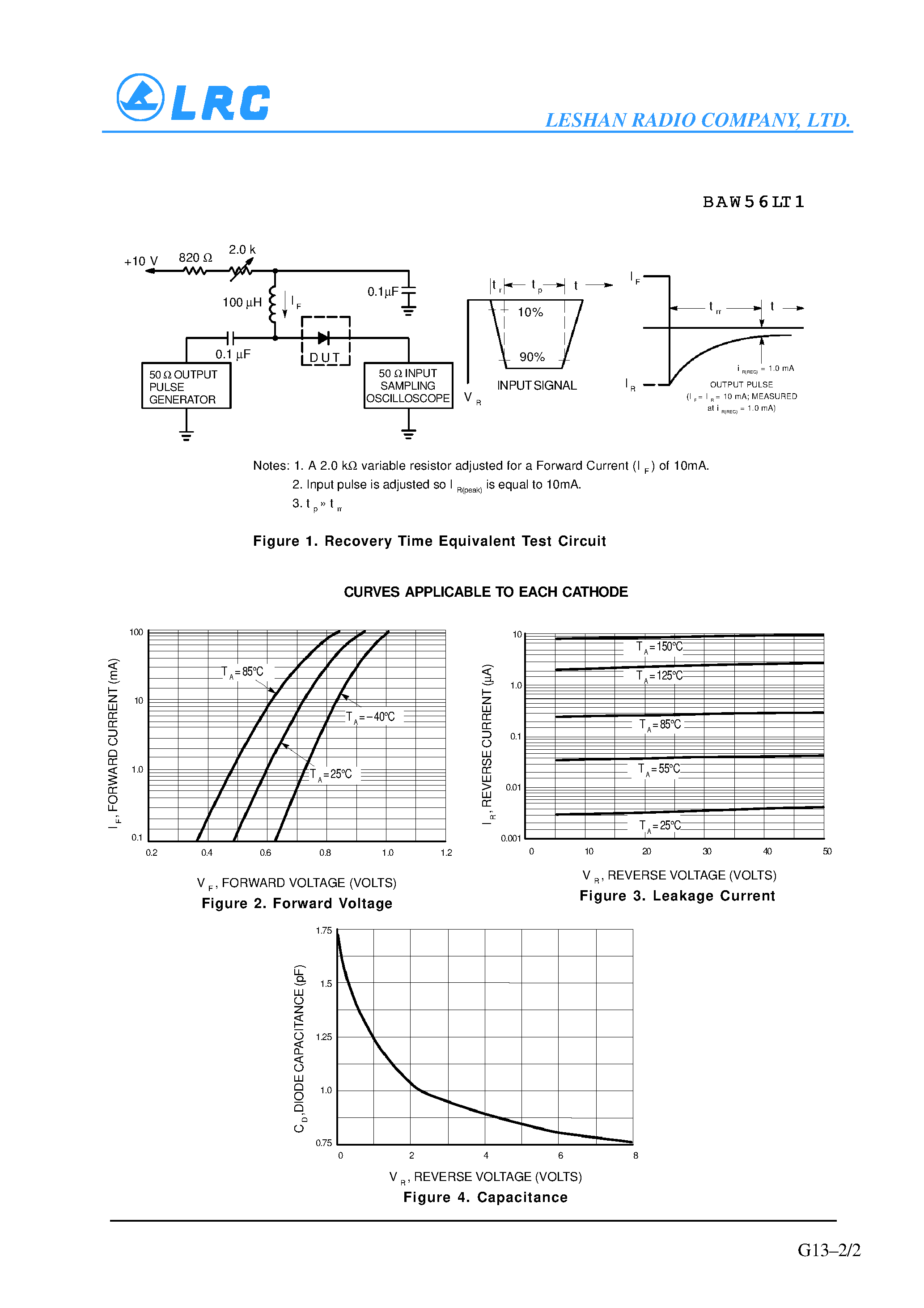 Datasheet BAW56LT1 page 2 Datasheet BAW56LT1 - Monolithic Dual Switching Diode Common Anode page 2