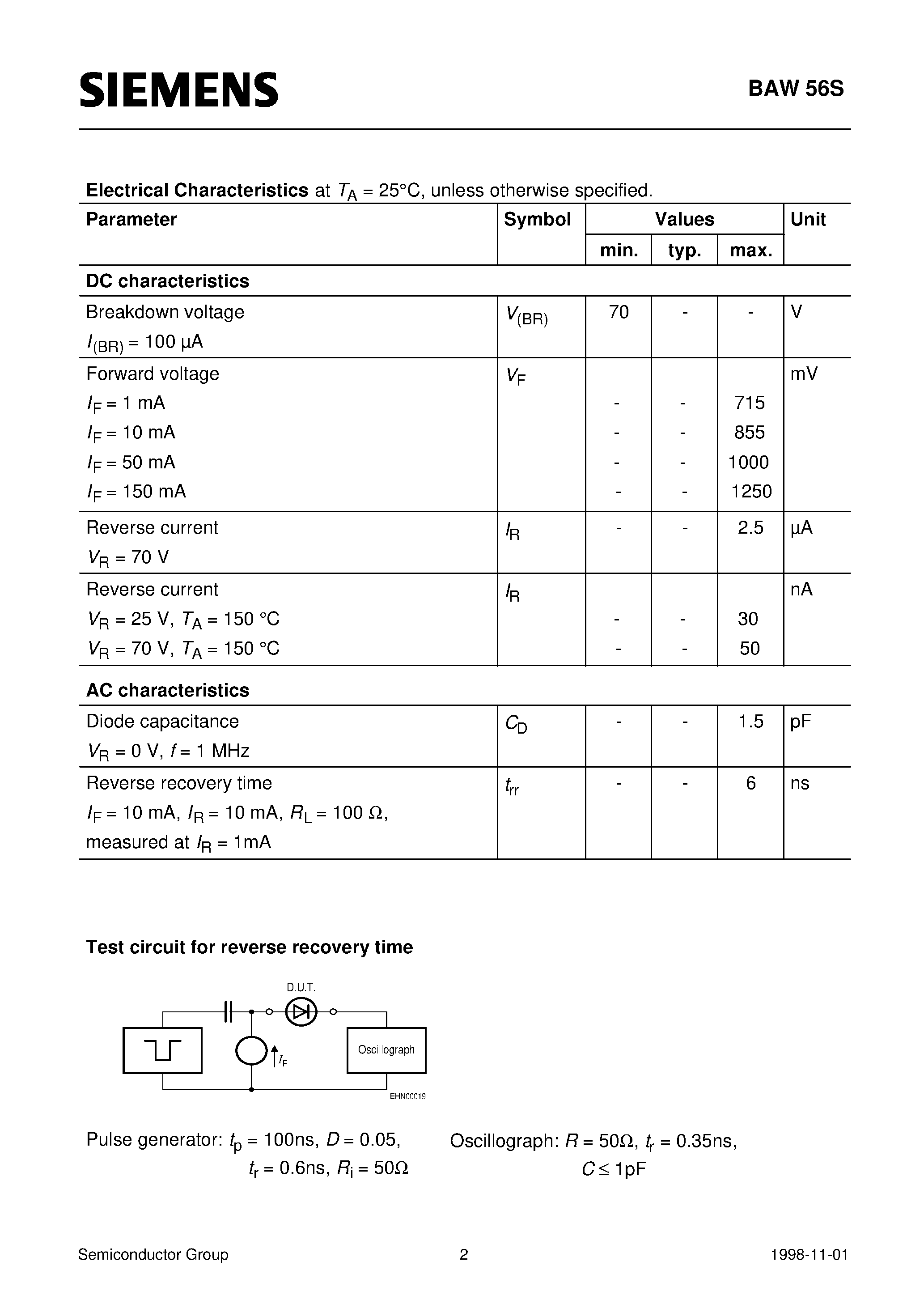 Datasheet BAW56S page 2 Datasheet BAW56S - Silicon Switching Diode Array (For high-speed switching applications Common anode) page 2