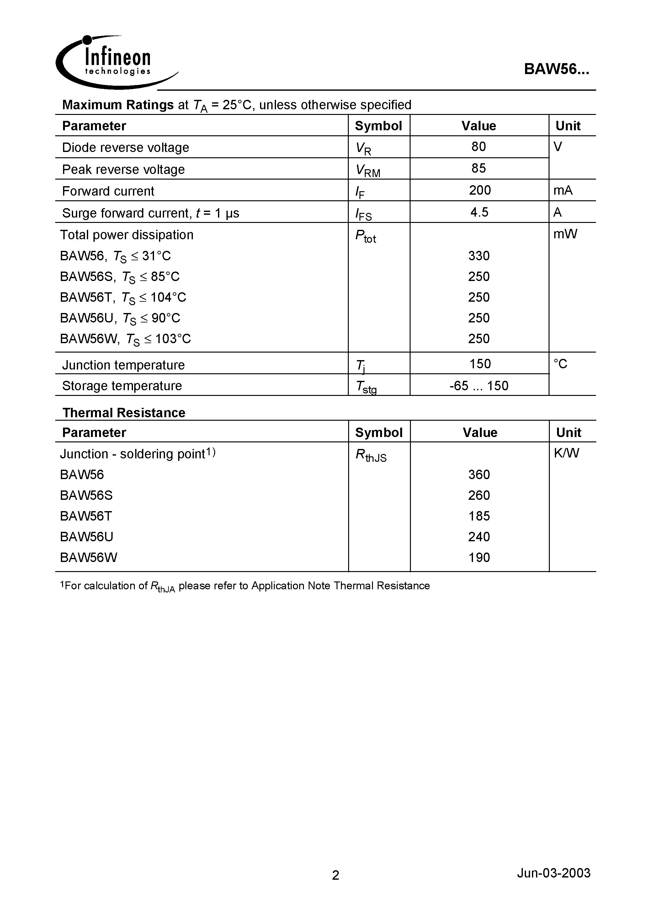 Datasheet BAW56T - Silicon Switching Diode page 2