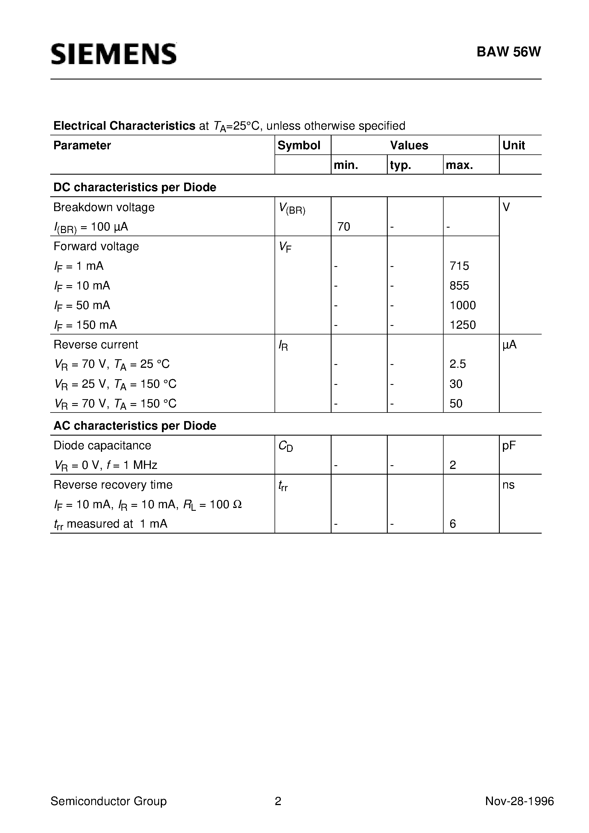Datasheet BAW56W page 2 Datasheet BAW56W - Silicon Switching Diode Array (For high speed switching applications Common anode) page 2