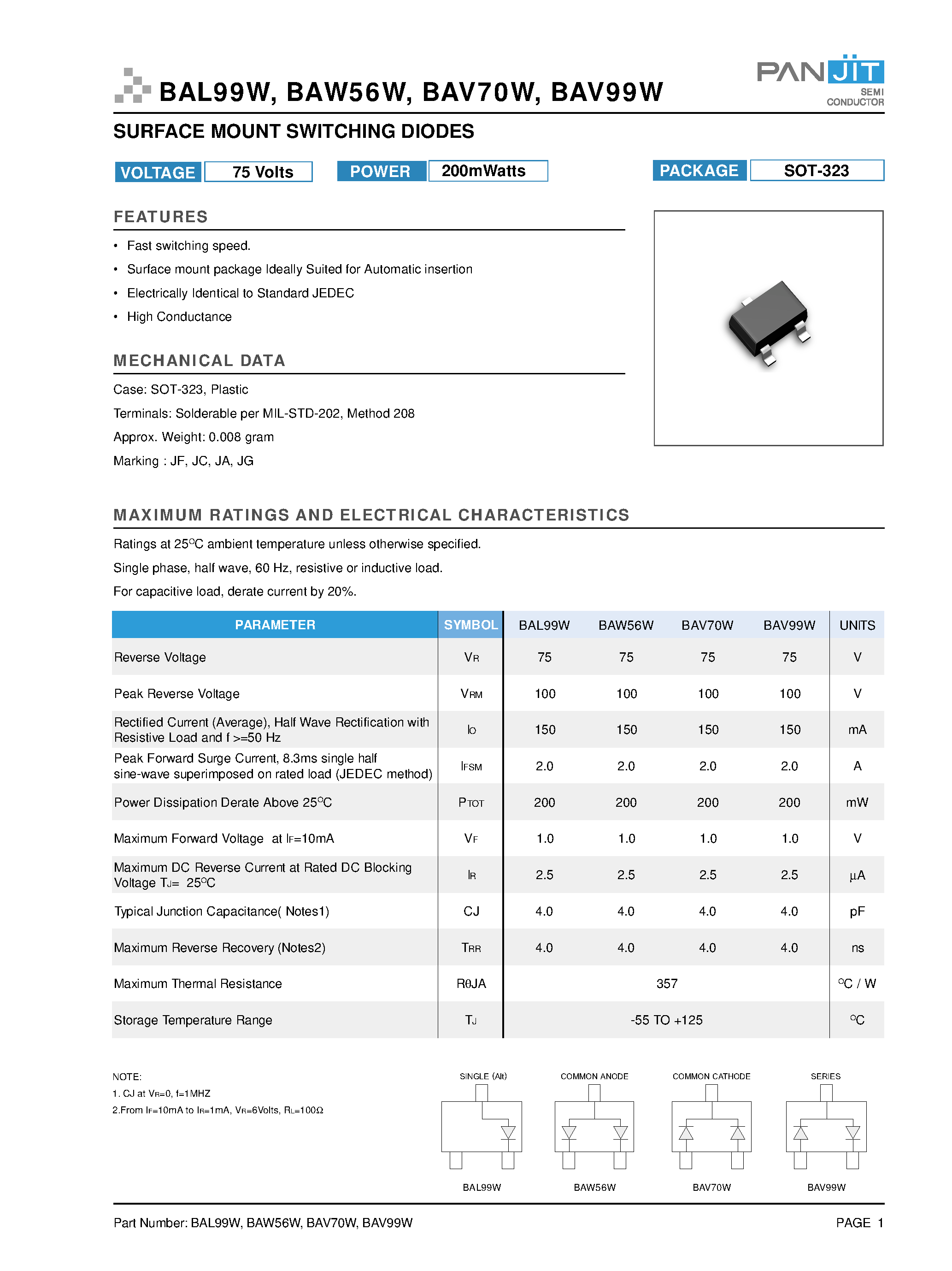 Даташит на микросхему BAW56W страница 1 Даташит BAW56W - SURFACE MOUNT SWITCHING DIODES страница 1