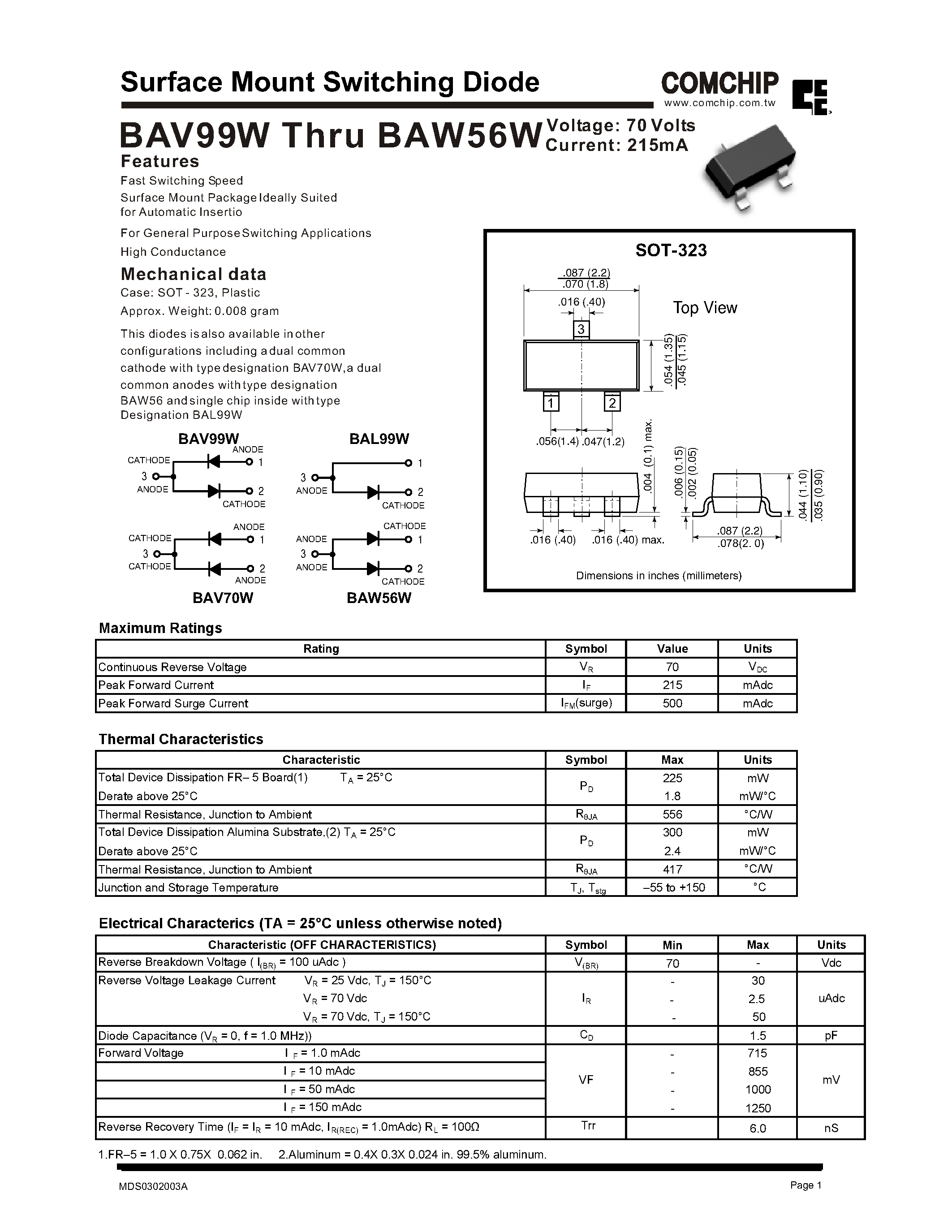 Datasheet BAW56W page 1 Datasheet BAW56W - Surface Mount Switching Diode page 1