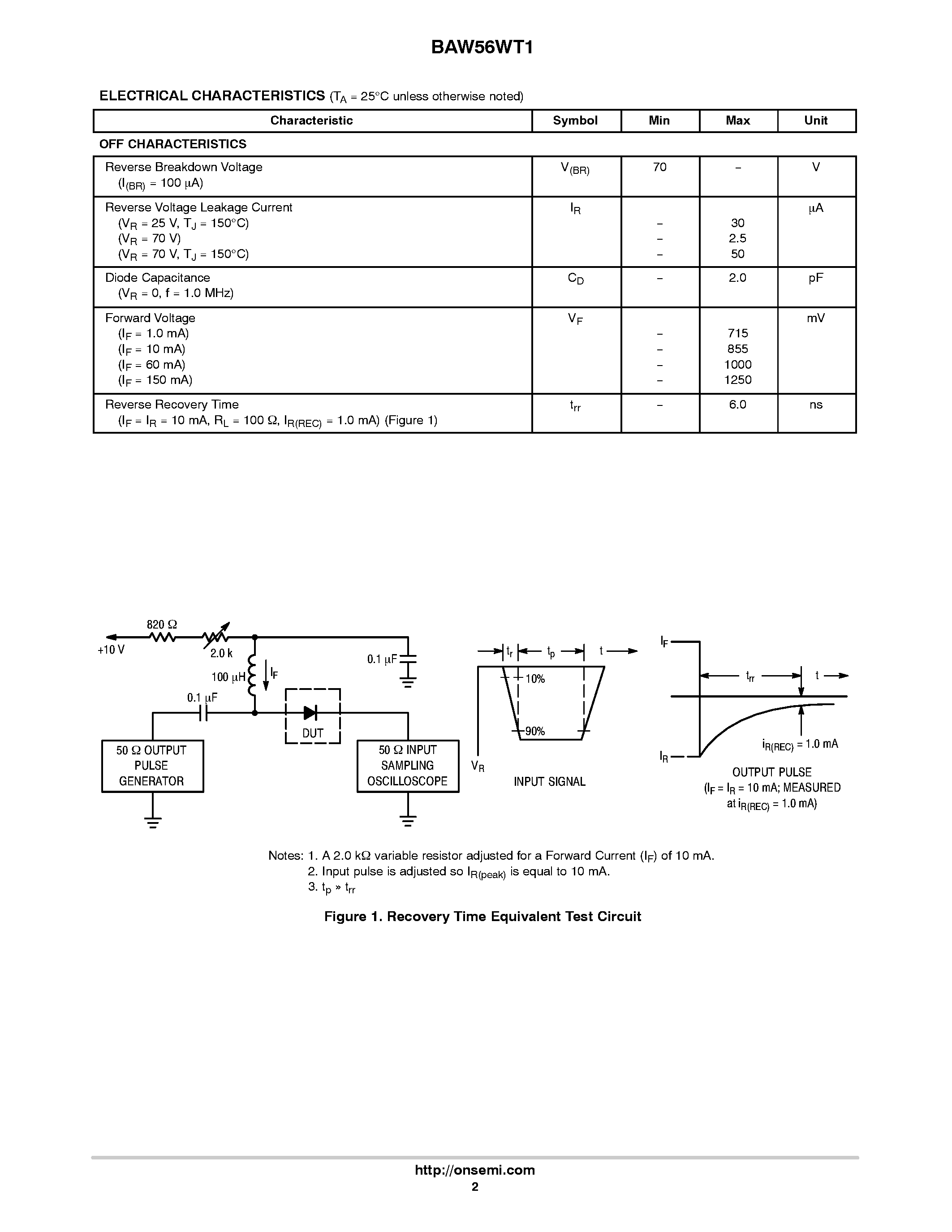 Datasheet BAW56WT1 - Dual Switching Diode page 2
