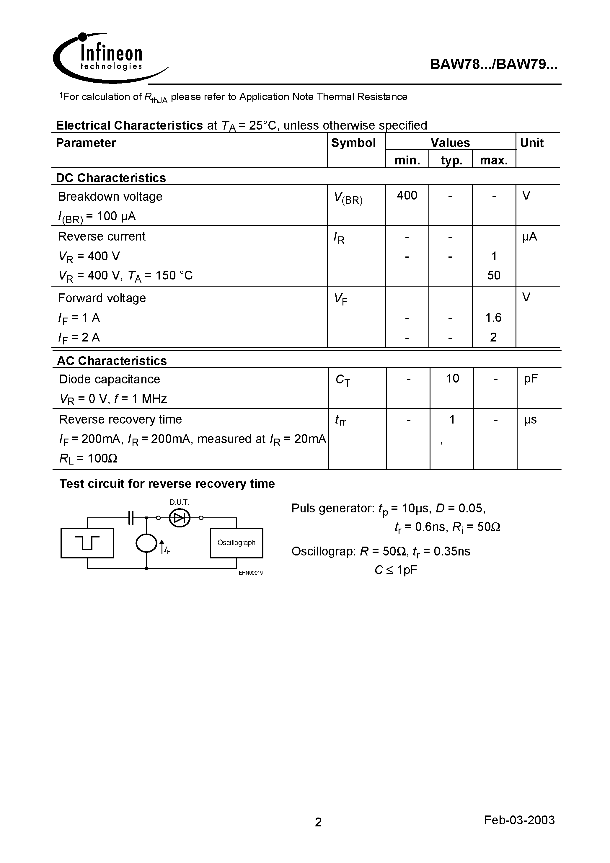 Даташит на микросхему BAW78D страница 2 Даташит BAW78D - Silicon Switching Diodes страница 2