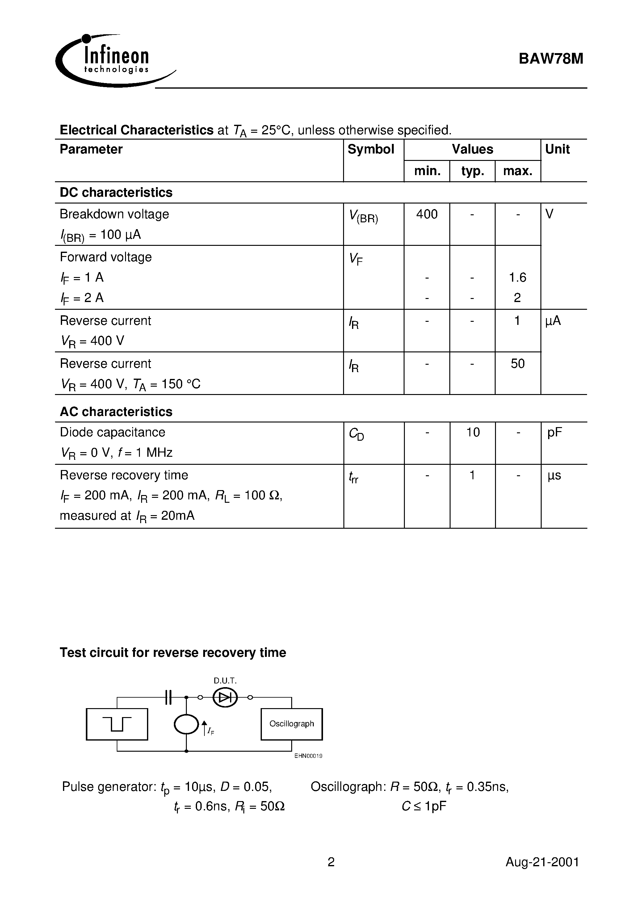 Datasheet BAW78M page 2 Datasheet BAW78M - Silicon Switching Diode page 2