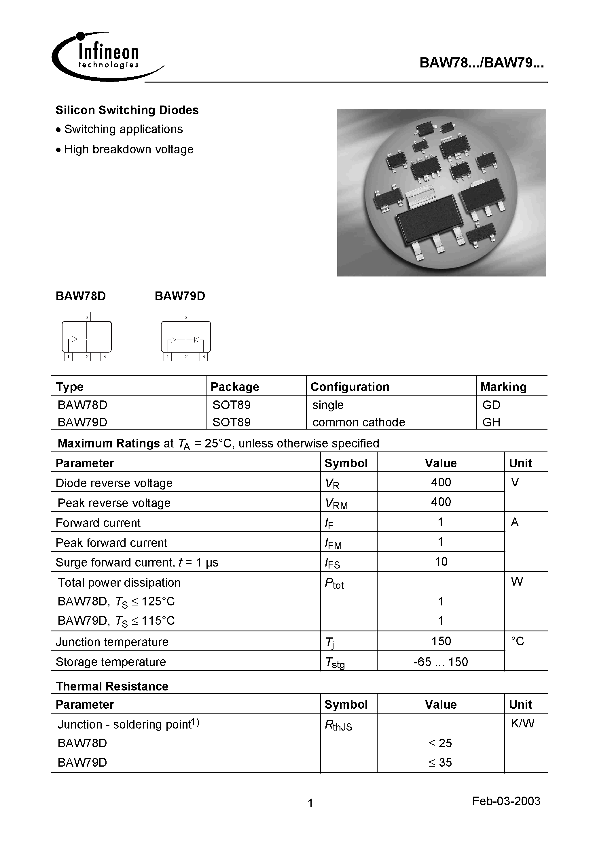 Даташит на микросхему BAW79D страница 1 Даташит BAW79D - Silicon Switching Diodes страница 1