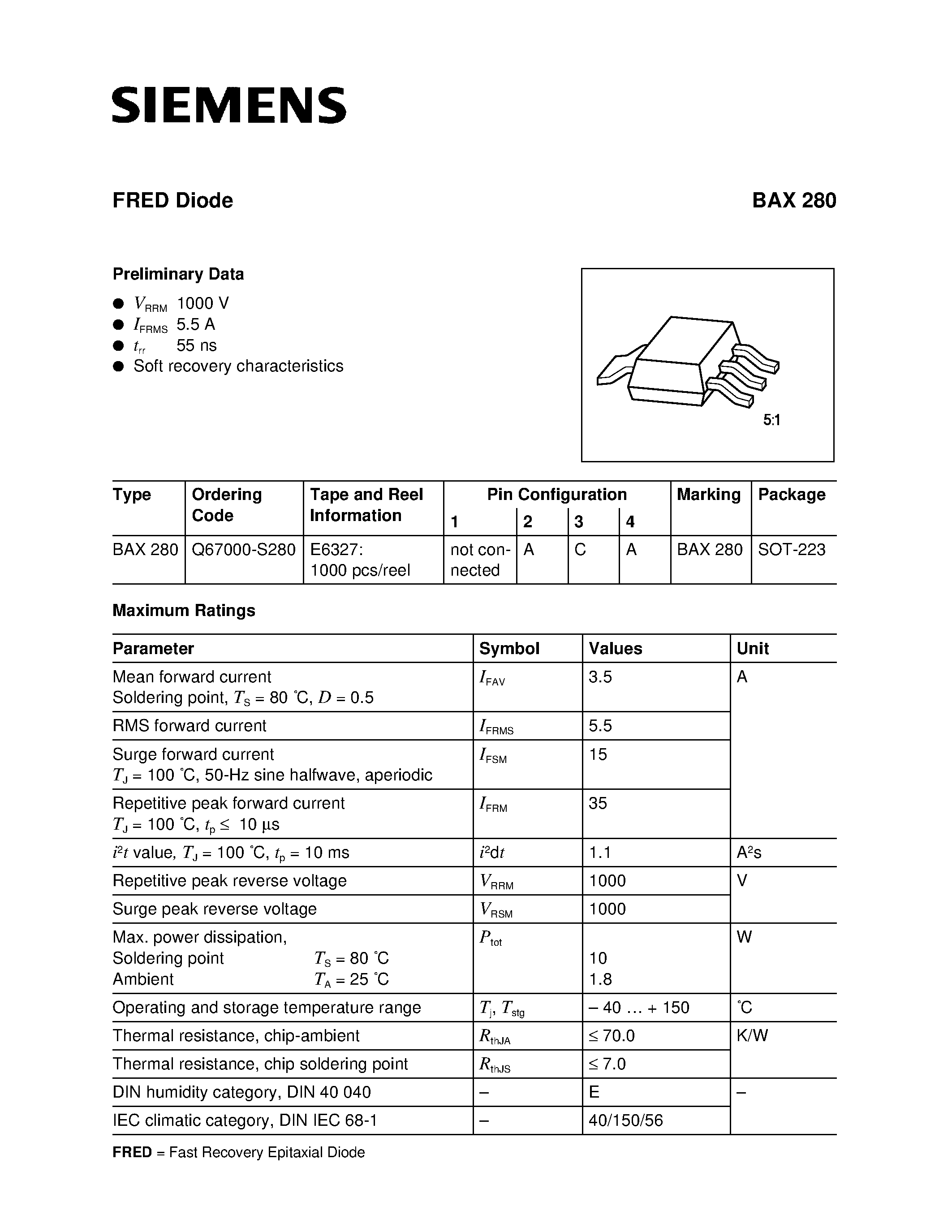 Datasheet BAX280 - FRED Diode (VRRM 1000 V IFRMS 5.5 A 55 ns Soft recovery characteristics) page 1