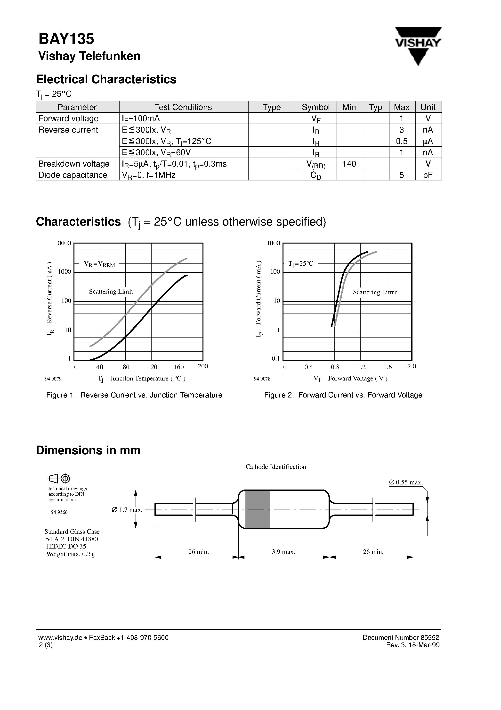 Datasheet BAY135 page 2 Datasheet BAY135 - Silicon Planar Diode page 2