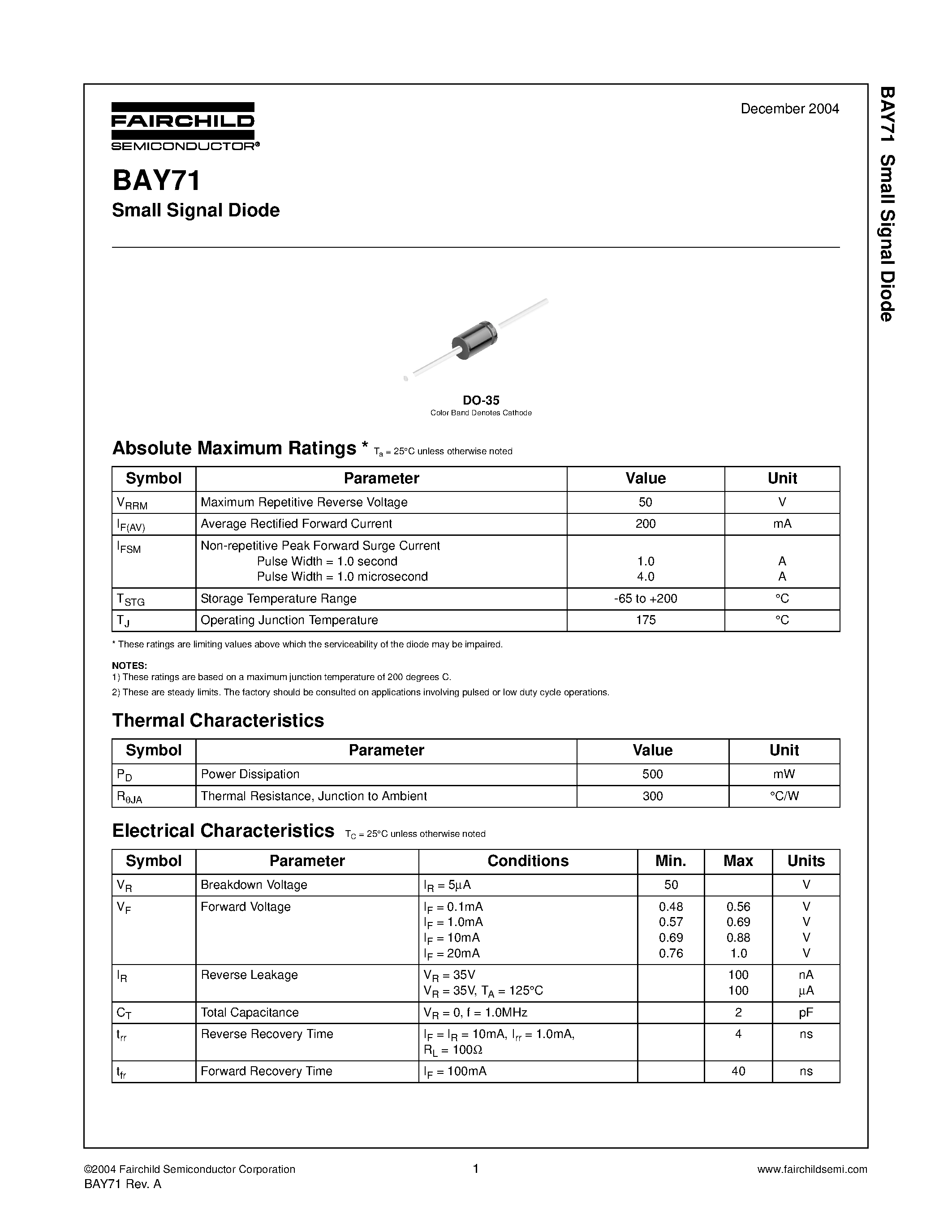 Datasheet BAY71 page 1 Datasheet BAY71 - Small Signal Diode page 1