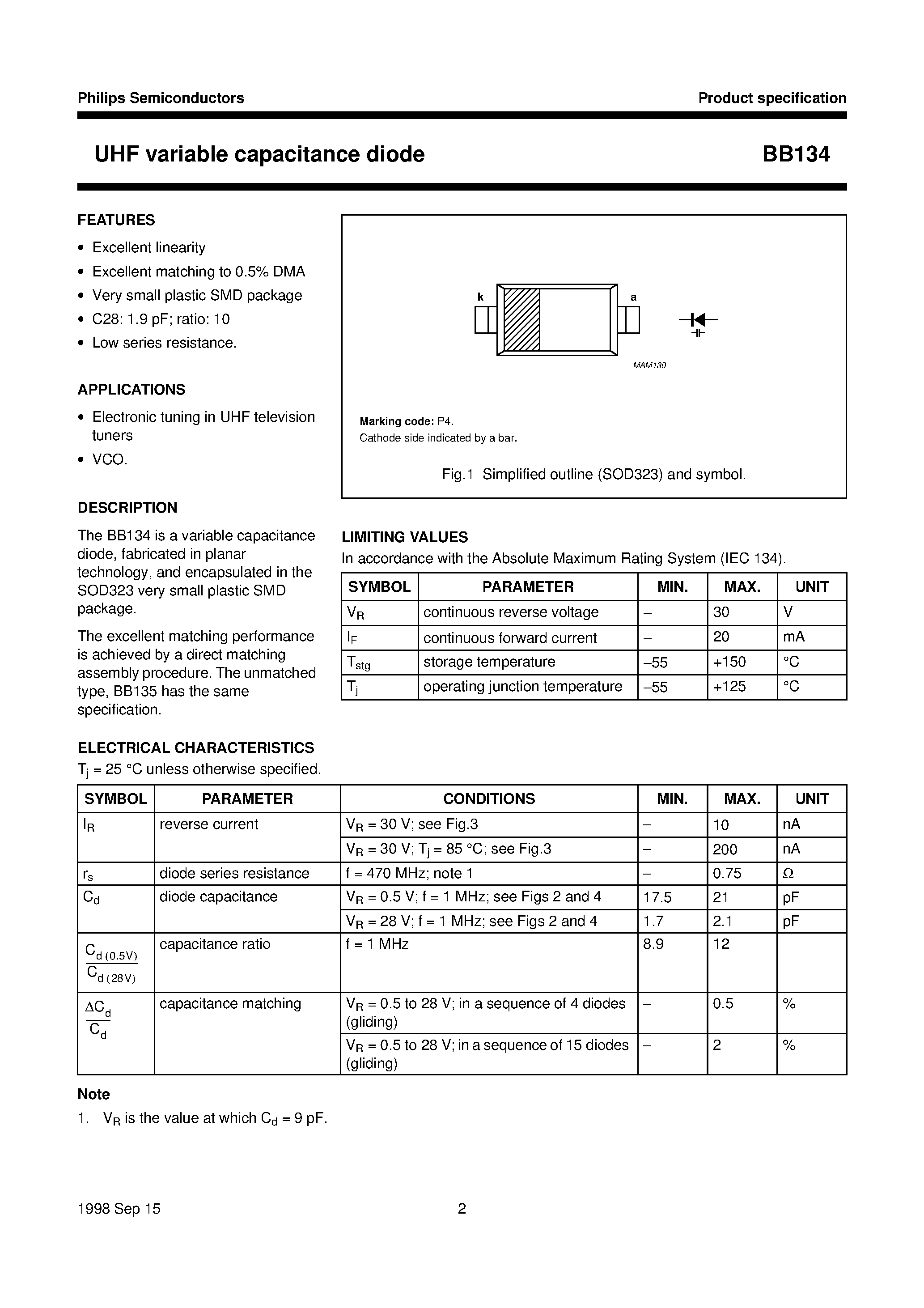 Datasheet BB134 page 2 Datasheet BB134 - UHF variable capacitance diode page 2