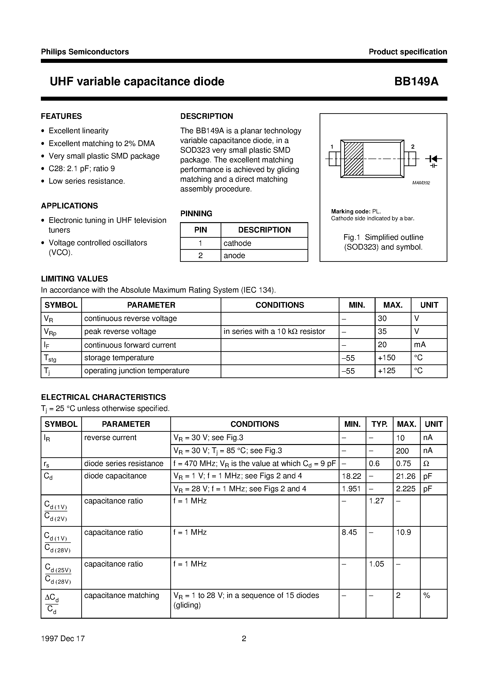 Datasheet BB149A page 2 Datasheet BB149A - UHF variable capacitance diode page 2