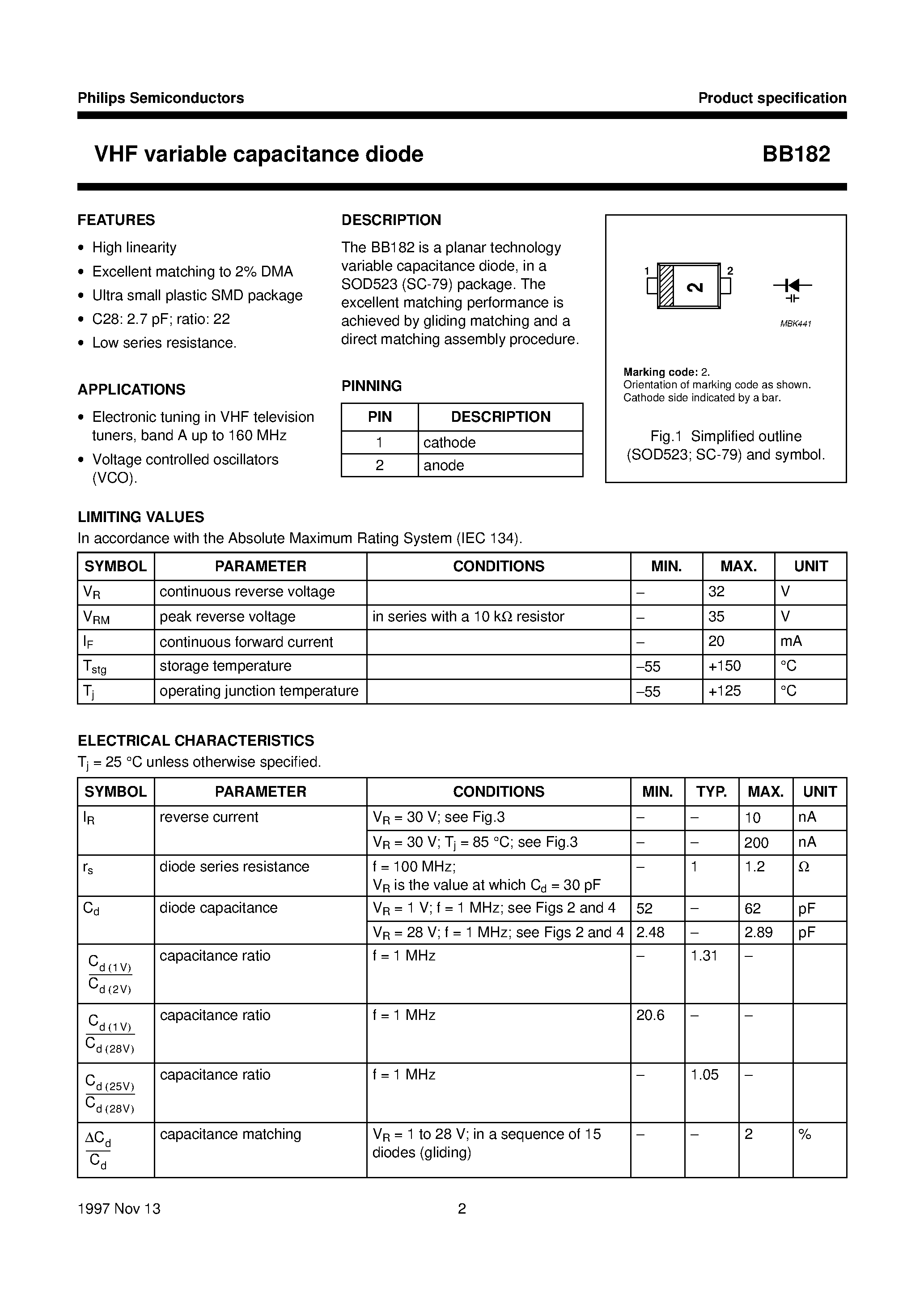 Datasheet BB182 page 2 Datasheet BB182 - VHF variable capacitance diode page 2