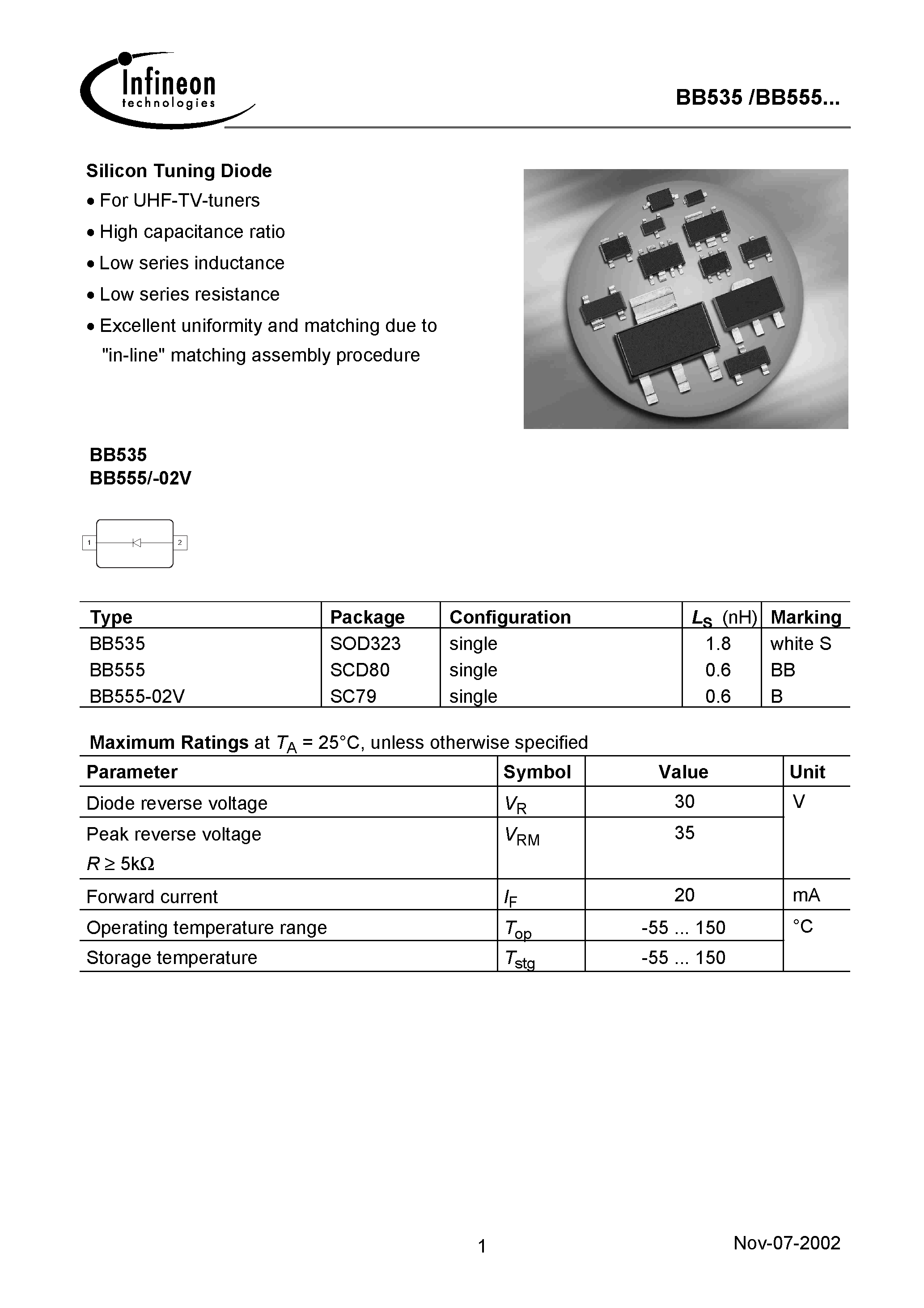 Datasheet BB535 - Silicon Tuning Diode page 1