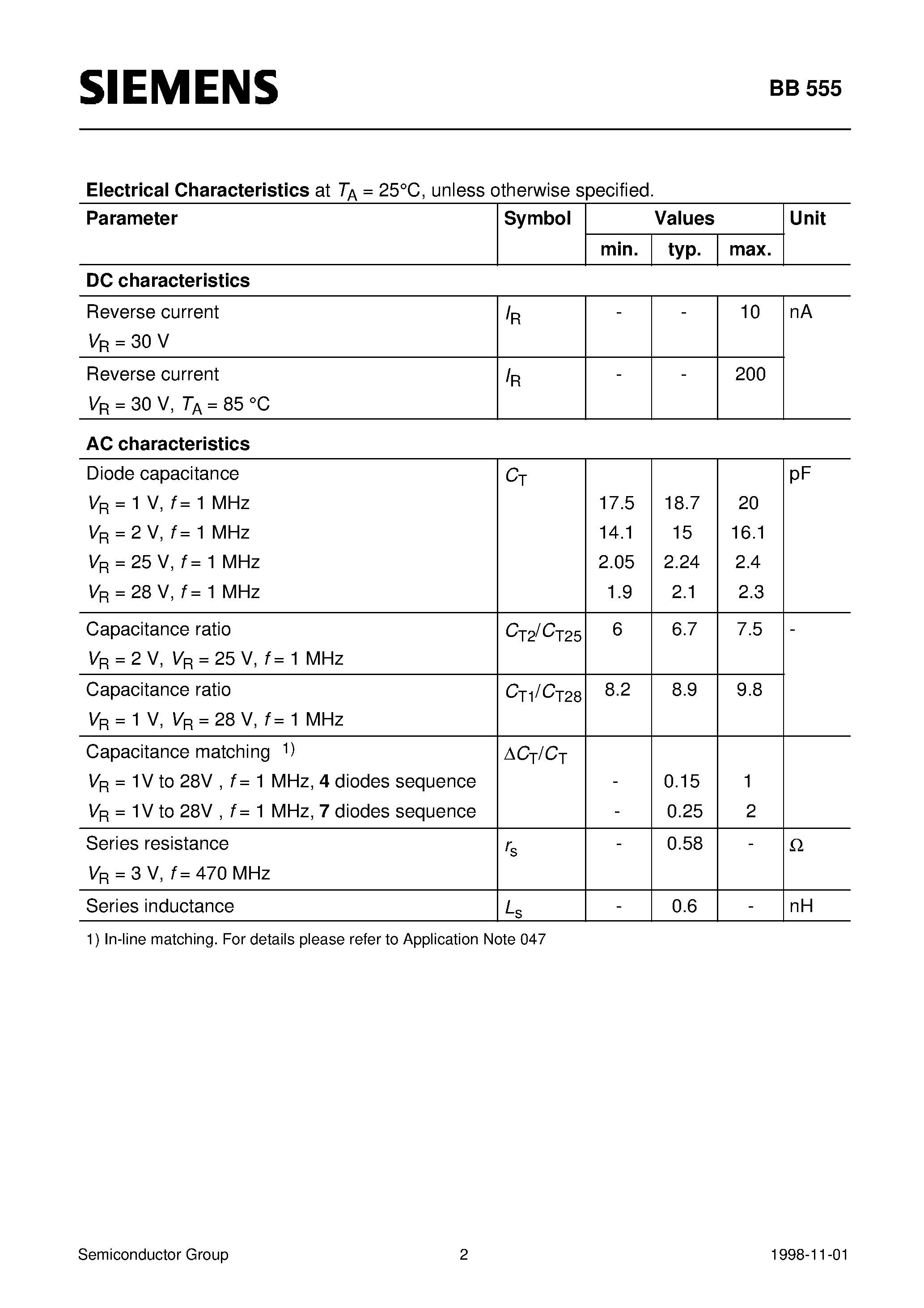 Datasheet BB555 page 2 Datasheet BB555 - Silicon Tuning Diode (For UHF-TV-tuners High capacitance ratio Low series inductance) page 2