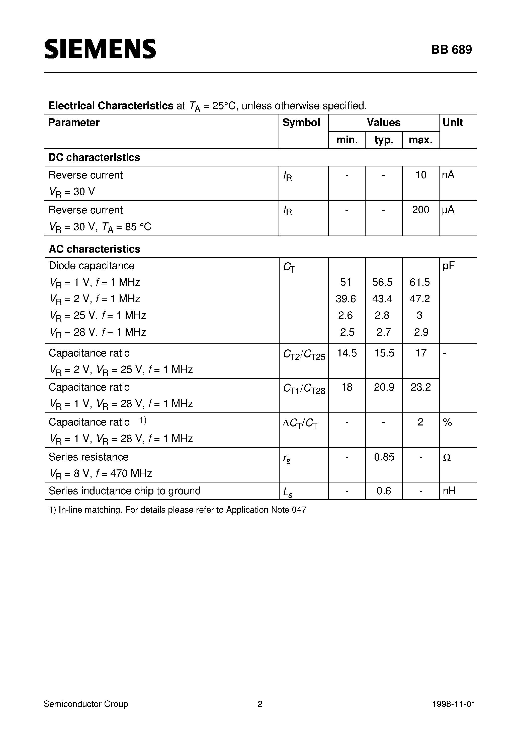 Datasheet BB689 page 2 Datasheet BB689 - Silicon Tuning Diode (For VHF 2-Band-hyperband-TV-tuners Very high capacitance ratio Low series inductance Low series resistance) page 2