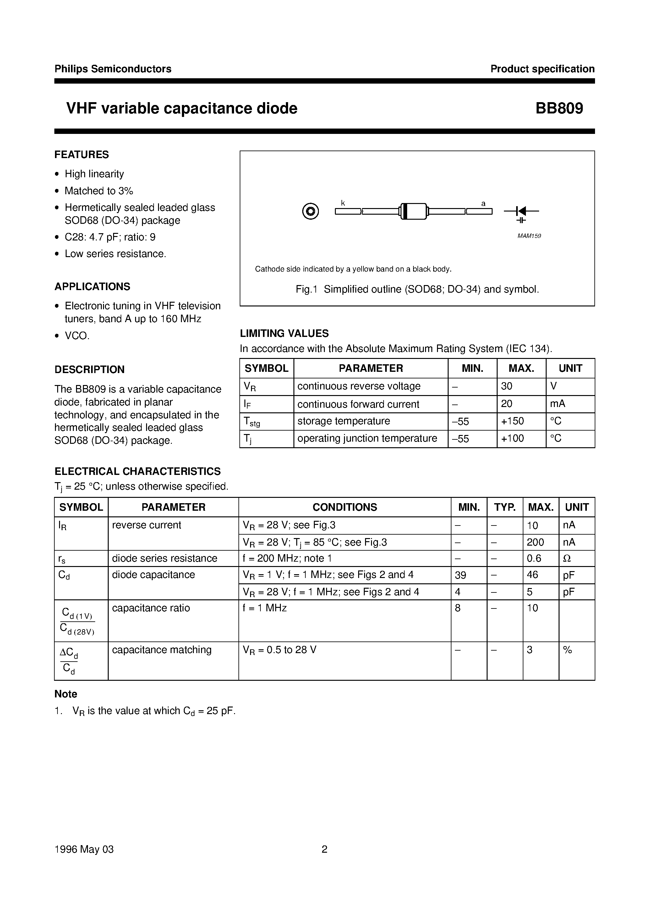 Datasheet BB809 page 2 Datasheet BB809 - VHF variable capacitance diode page 2