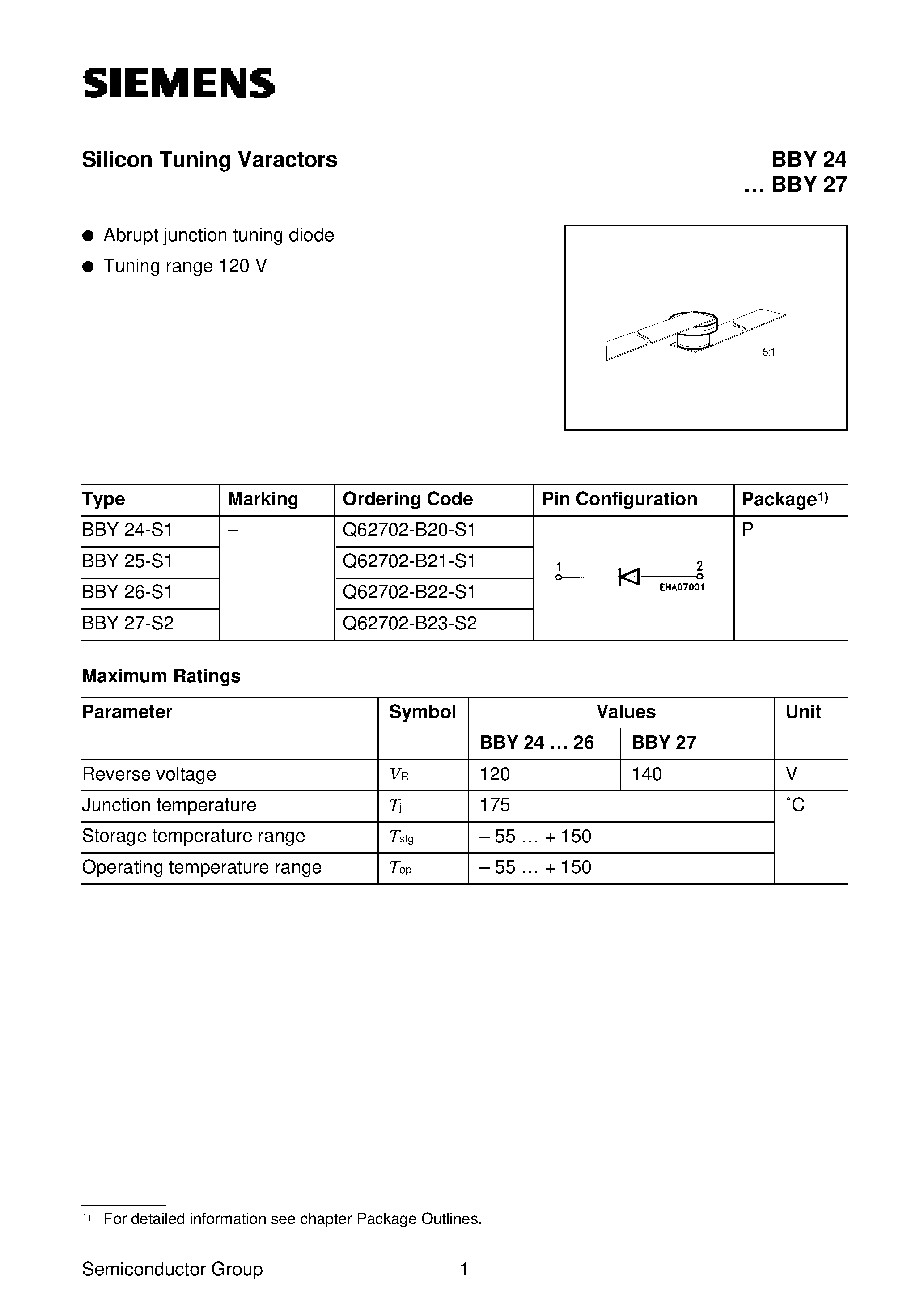 Даташит BBY24-BBY27 - Silicon Tuning Varactors (Abrupt junction tuning diode Tuning range 120 V) страница 1