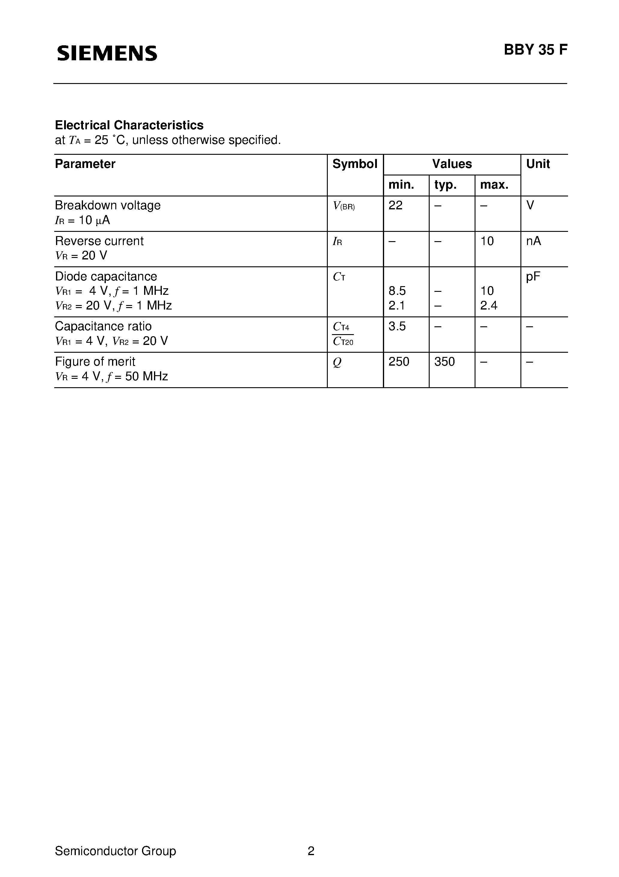 Datasheet BBY35F - Silicon Tuning Varactor (Hyperabrupt junction tuning diode Frequency linear tuning range 4 12 V) page 2