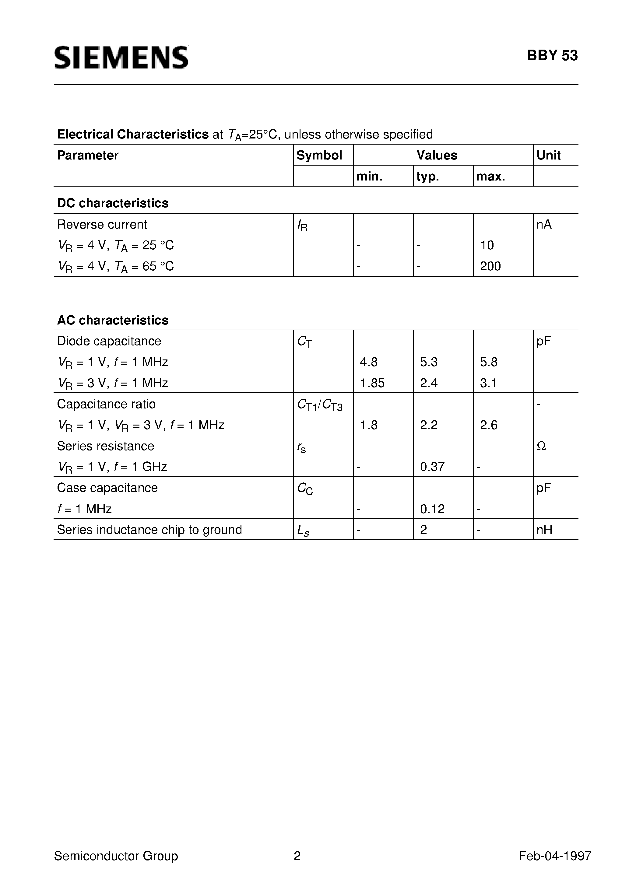 Даташит на микросхему BBY53 страница 2 Даташит BBY53 - Silicon Tuning Diode (High Q hyperabrupt tuning diode Designed for low tuning voltage operation) страница 2