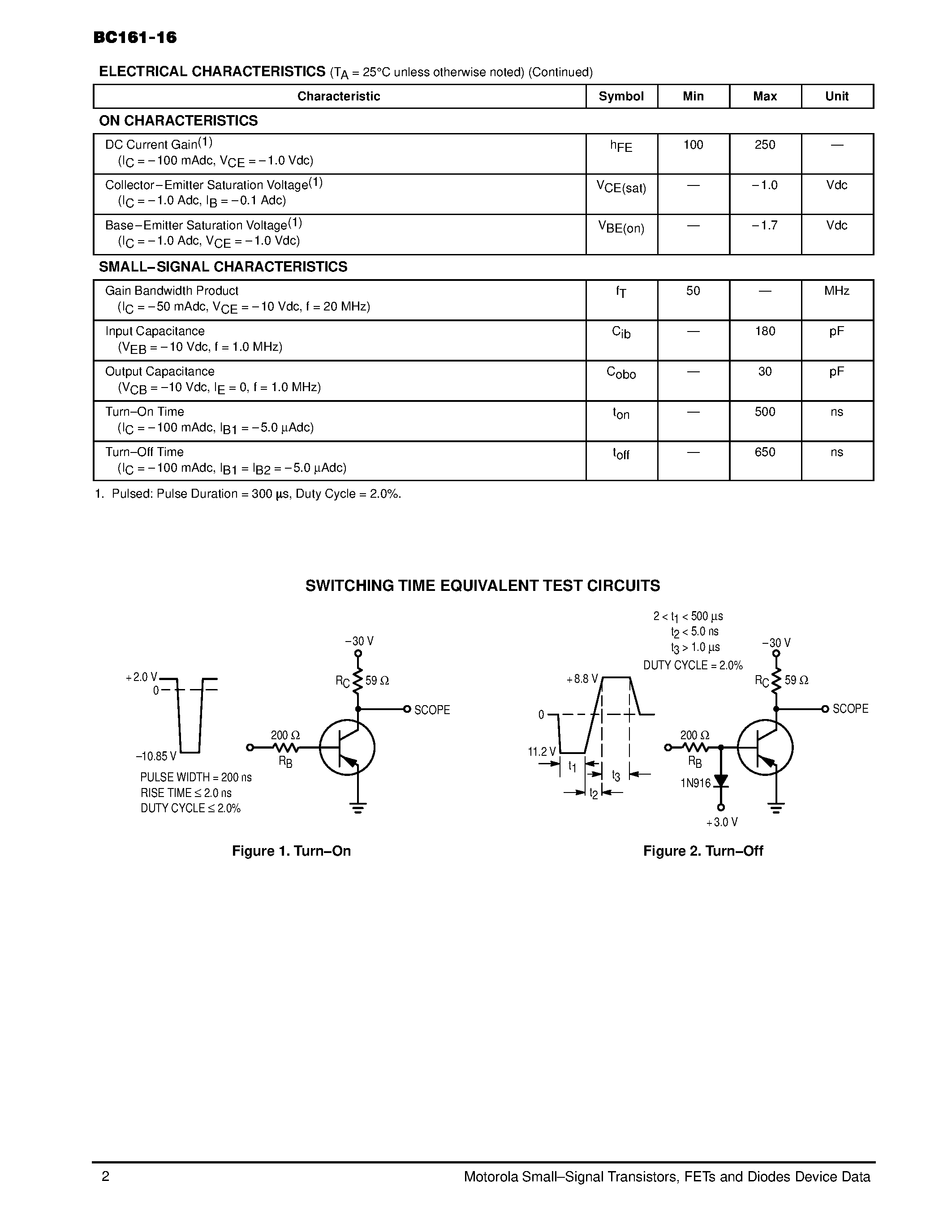 Даташит BC16116 - Amplifier Transistors PNP Silicon страница 2