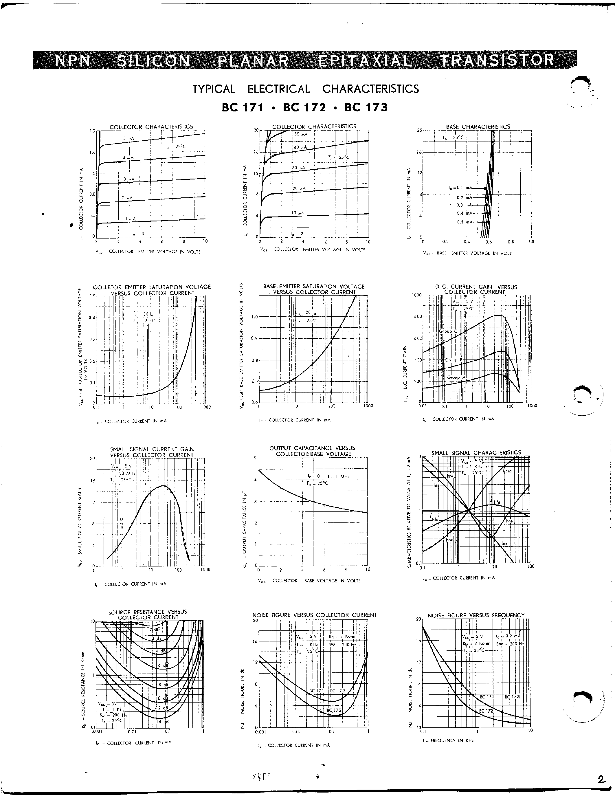Datasheet BC172 page 2 Datasheet BC172 - NPN HIGH GAIN LOW NOISE SILICON PLANAR EPITAXIAL TRANSISTOR page 2
