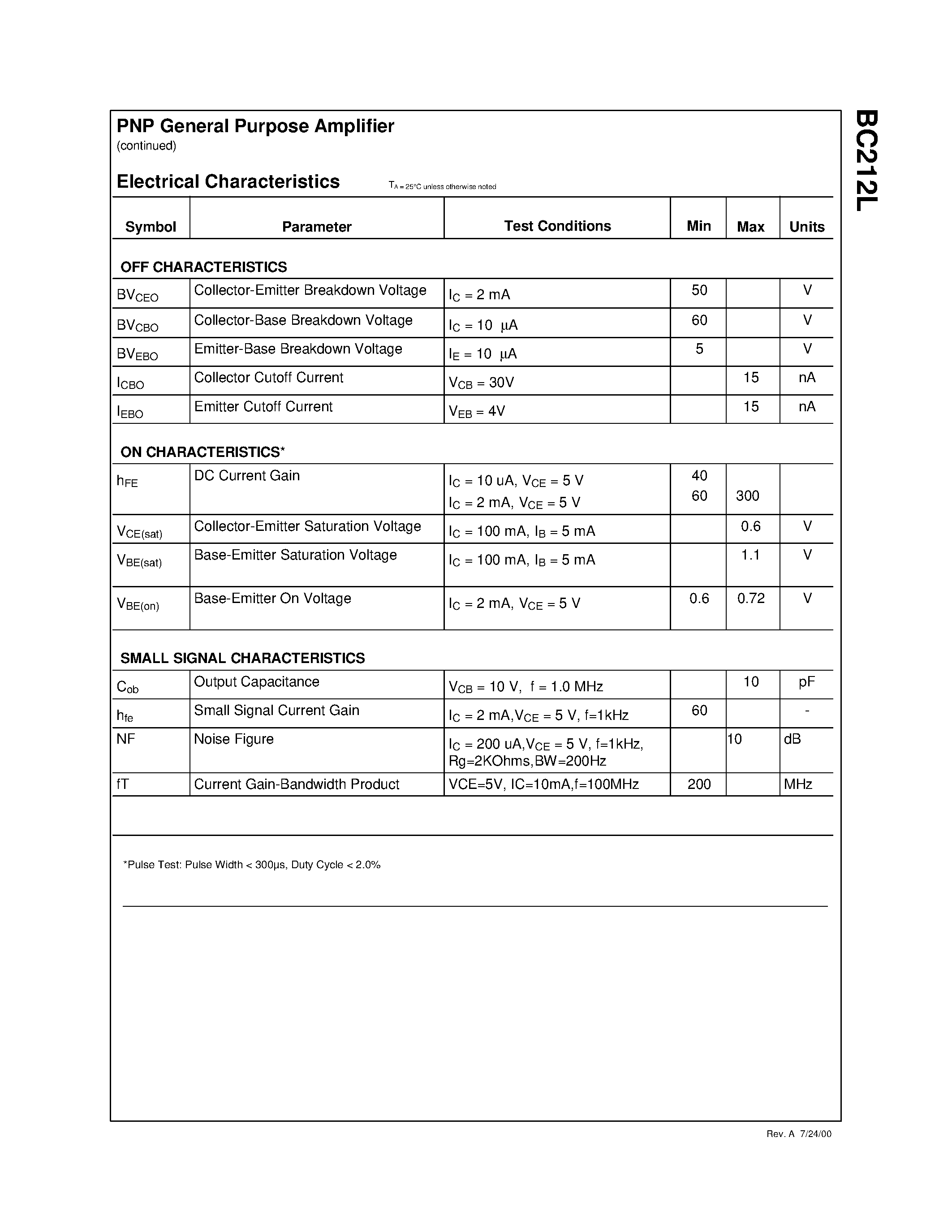 Даташит BC212L - PNP General Purpose Amplifier страница 2