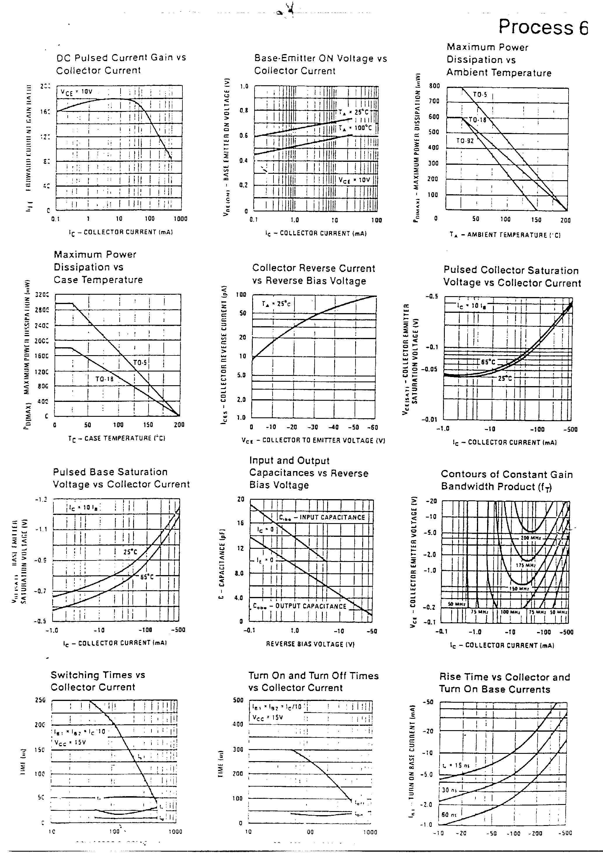 Даташит на микросхему BC213 страница 2 Даташит BC213 - Process 63 PNP Medium Power страница 2