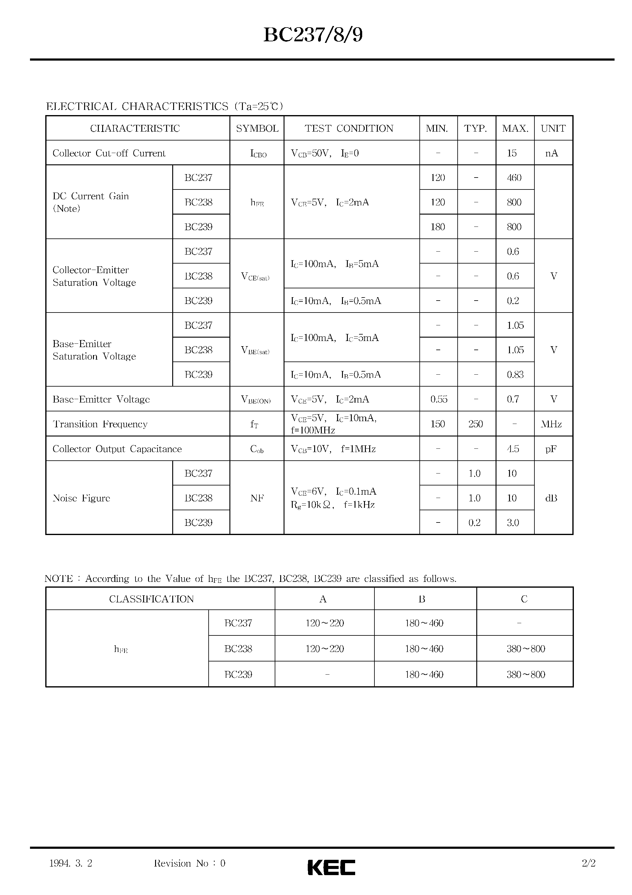 Datasheet BC237 page 2 Datasheet BC237 - EPITAXIAL PLANAR NPN TRANSISTOR (GENERAL PURPOSE / LOW NOISE AMPLIFIER) page 2
