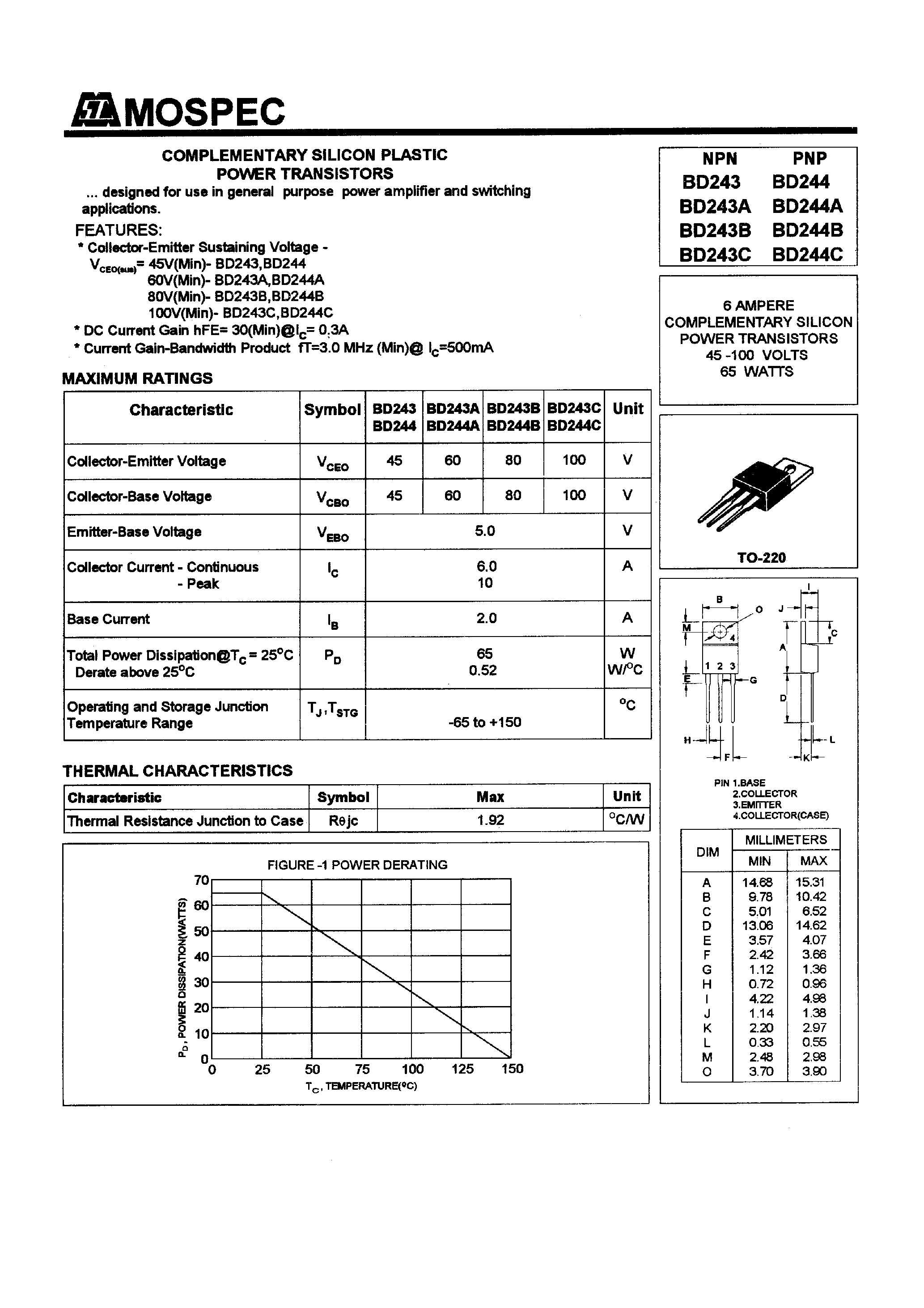 Datasheet BC243A - POWER TRANSISTORS(6A /65W) page 1