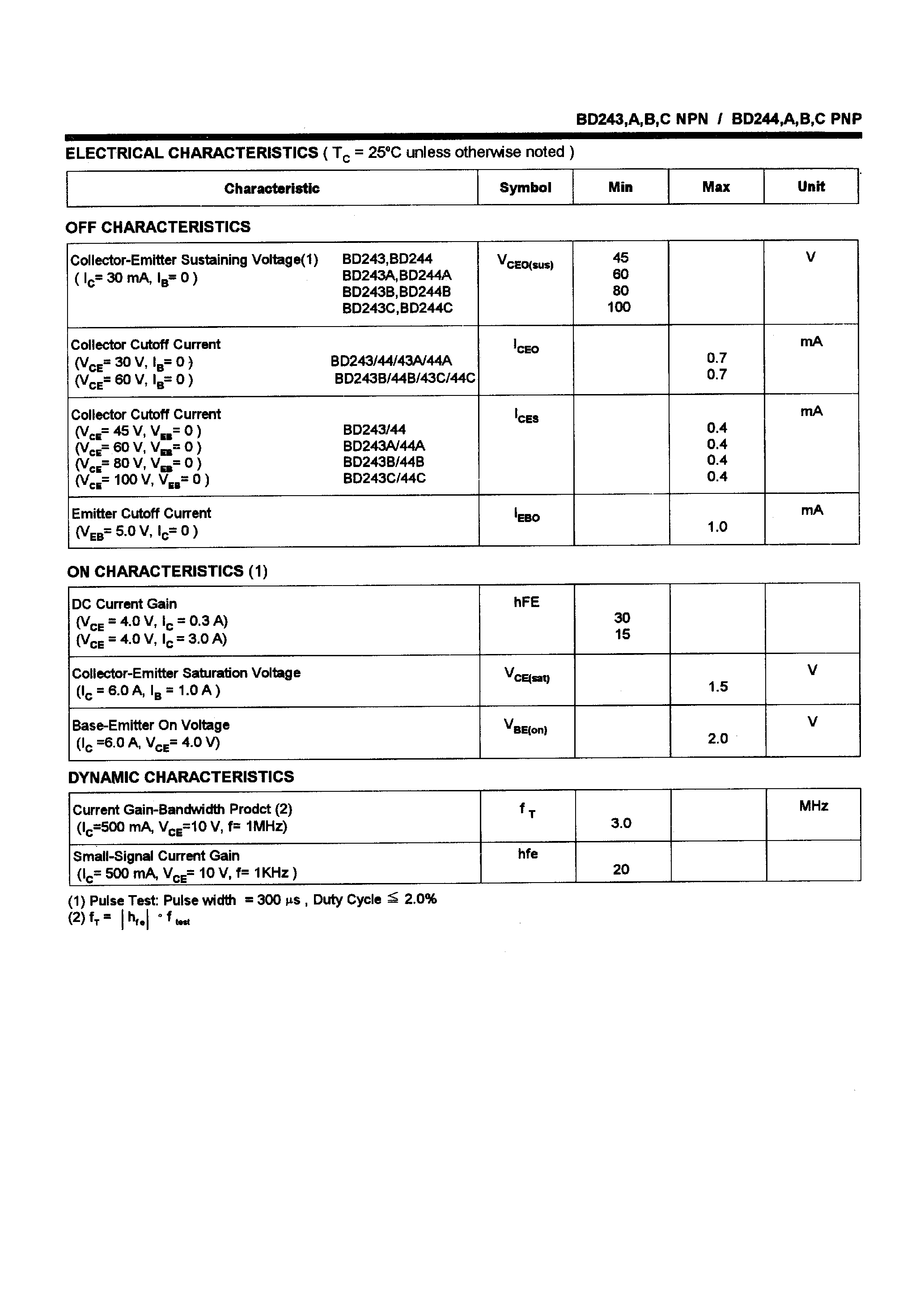 Datasheet BC243A - POWER TRANSISTORS(6A /65W) page 2