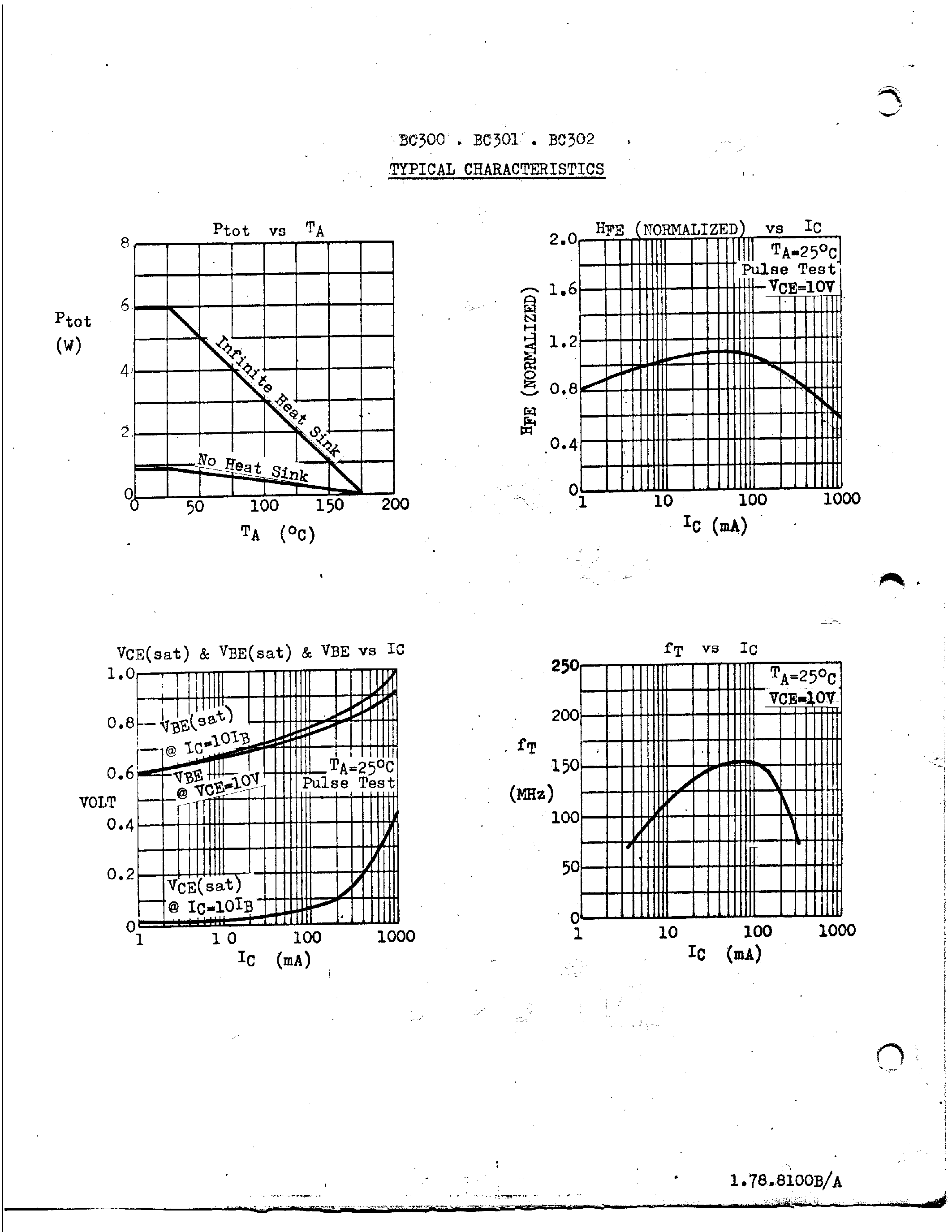 Даташит на микросхему BC301 страница 2 Даташит BC301 - PNP SILICON AF MEDIUM POWER AMPLIFIERS & SWITCHES страница 2