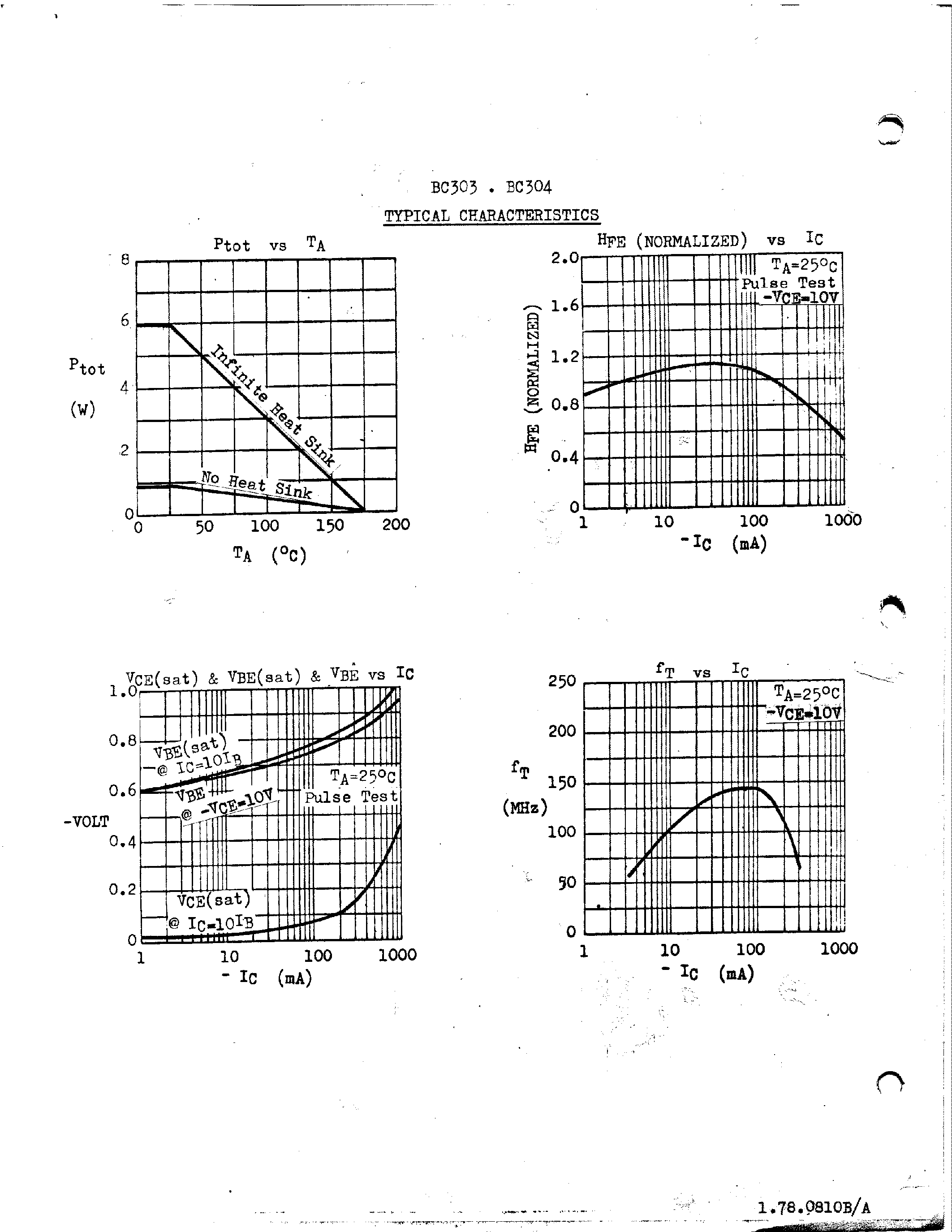 Даташит на микросхему BC304 страница 2 Даташит BC304 - PNP SILICON AF MEDIUM POWER AMPLIFIERS & SWITCHES страница 2