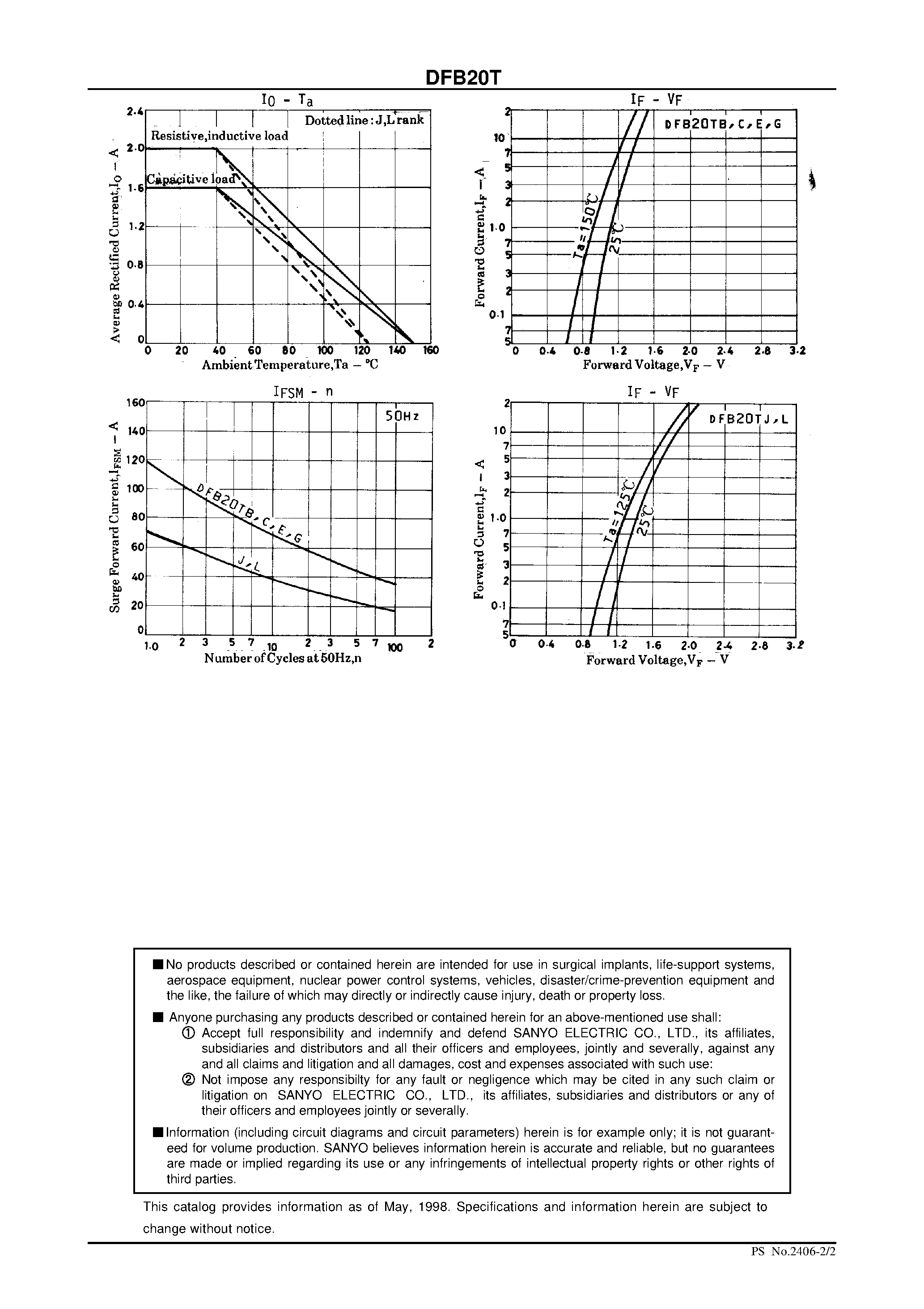 Datasheet DFB20T - 2.0A Power Rectifier page 2