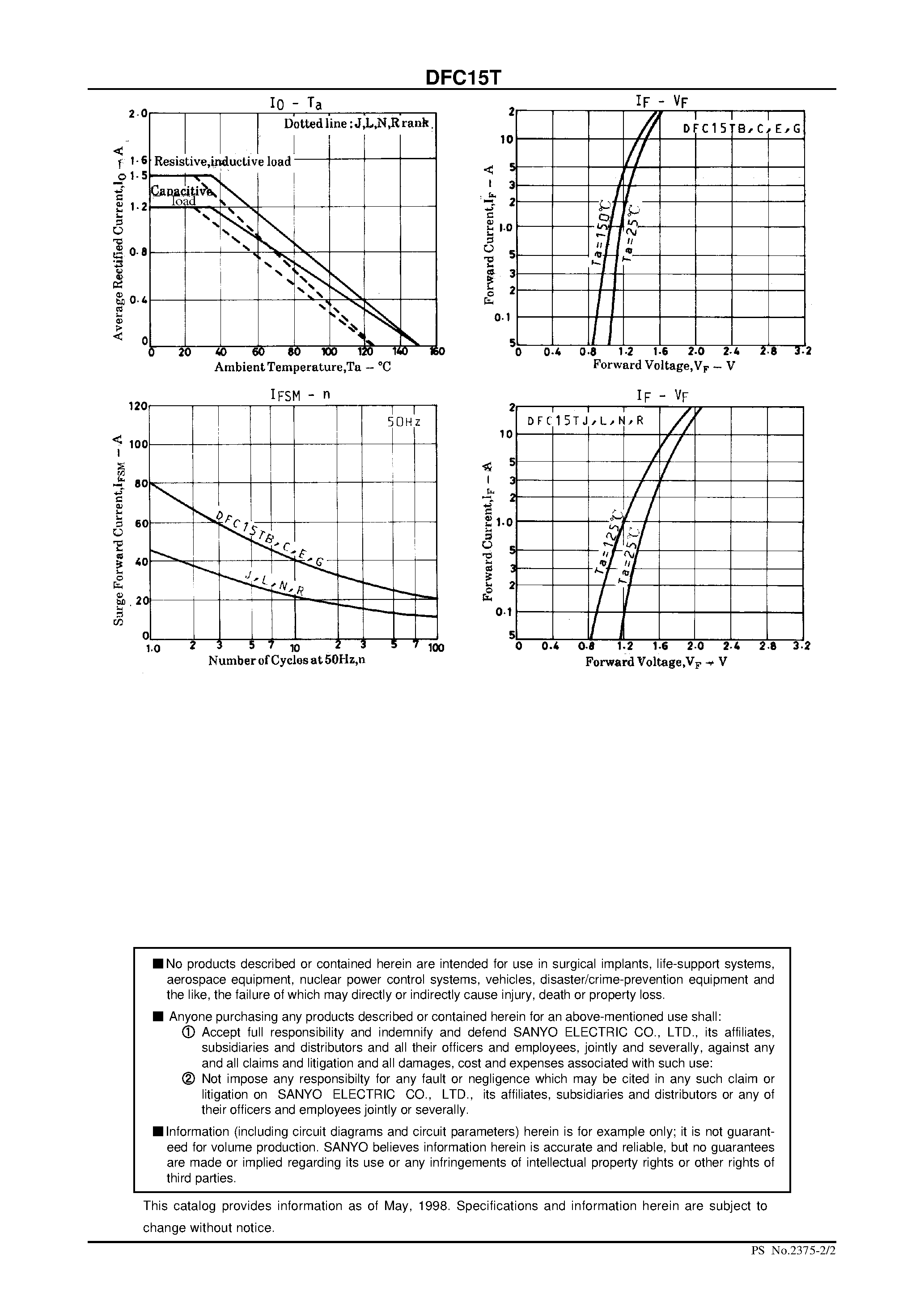 Datasheet DFC15T page 2 Datasheet DFC15T - 1.5A Power Rectifier page 2