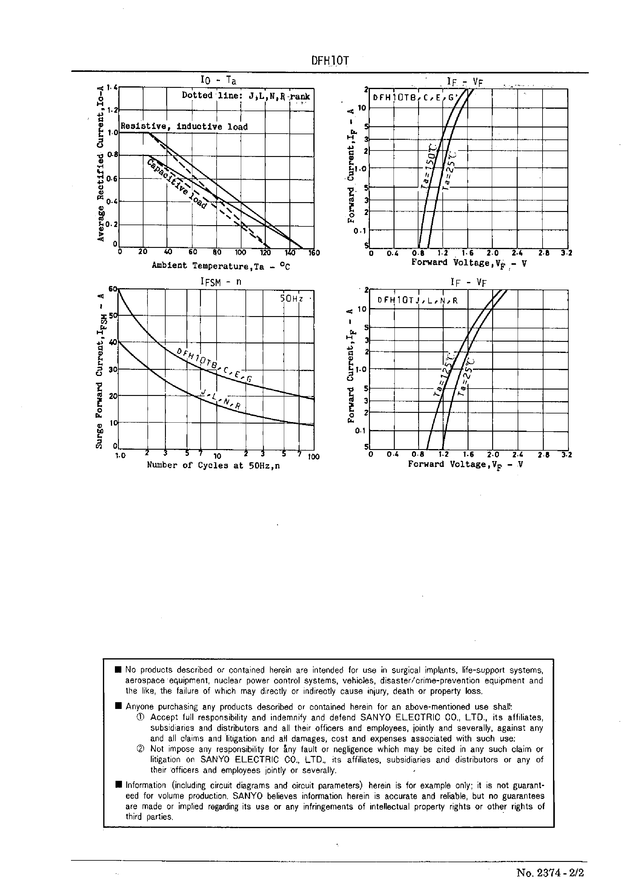 Datasheet DFH10T - 1.0A Power Rectifier page 2