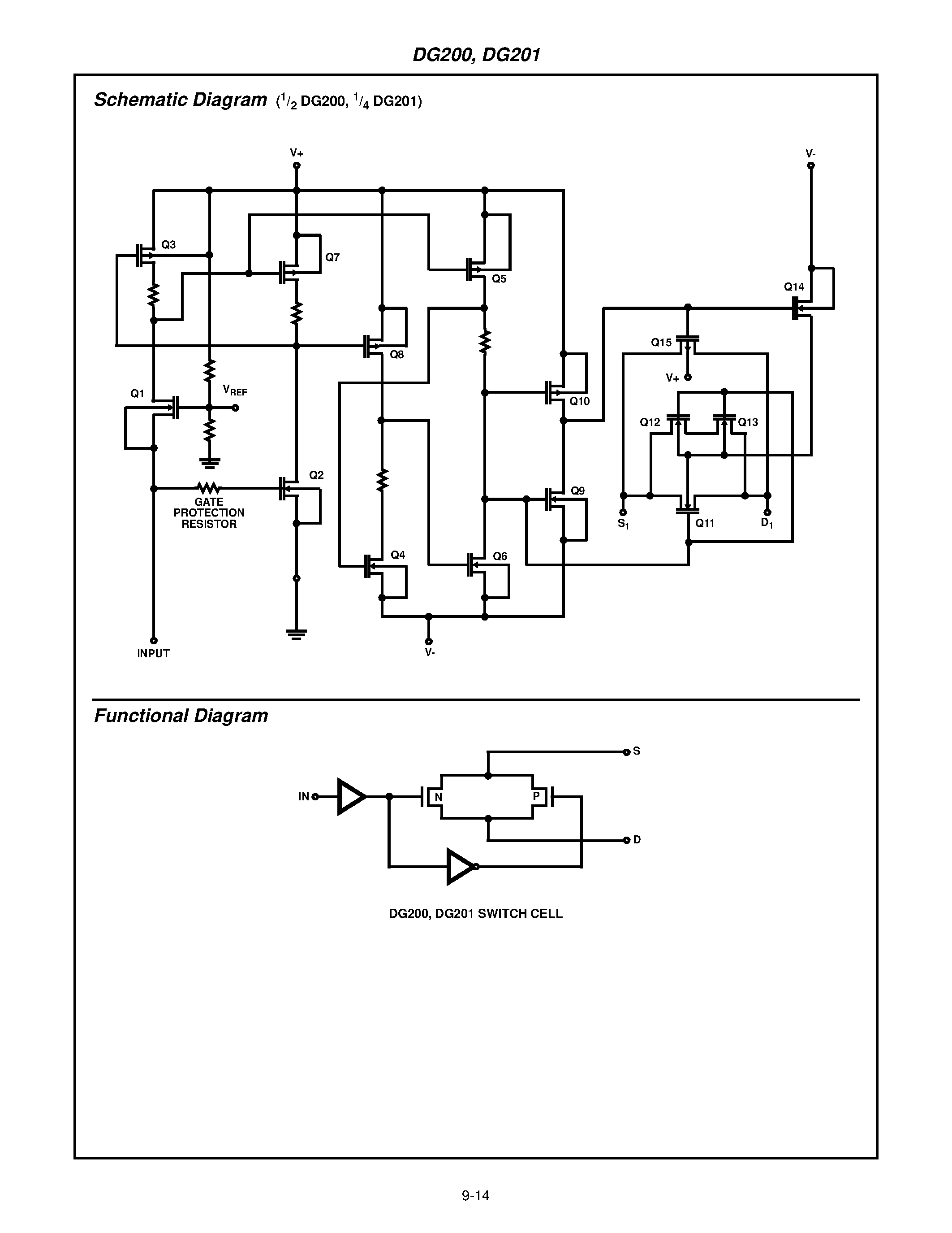 Даташит DG200BK - CMOS Dual/Quad SPST Analog Switches страница 2
