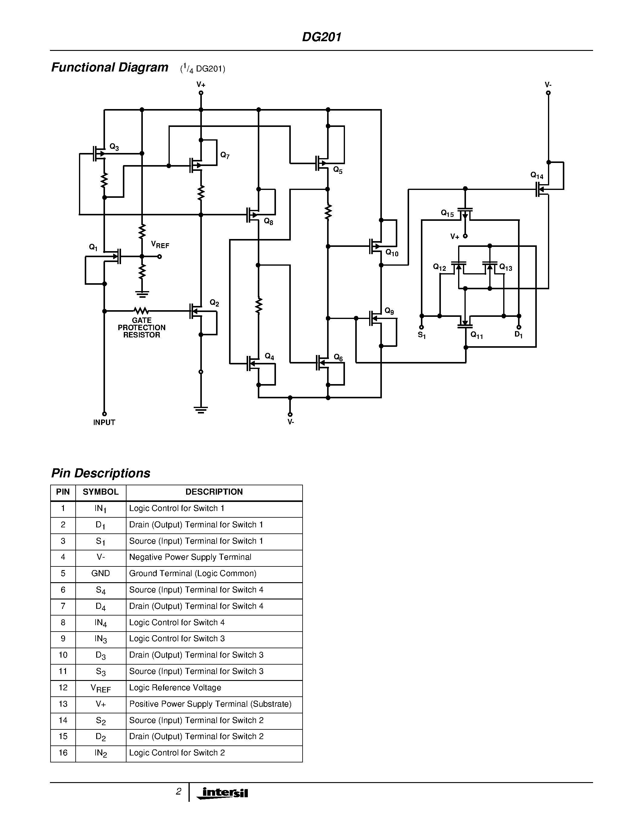 Даташит на микросхему DG201 страница 2 Даташит DG201 - CMOS Quad SPST Analog Switch страница 2