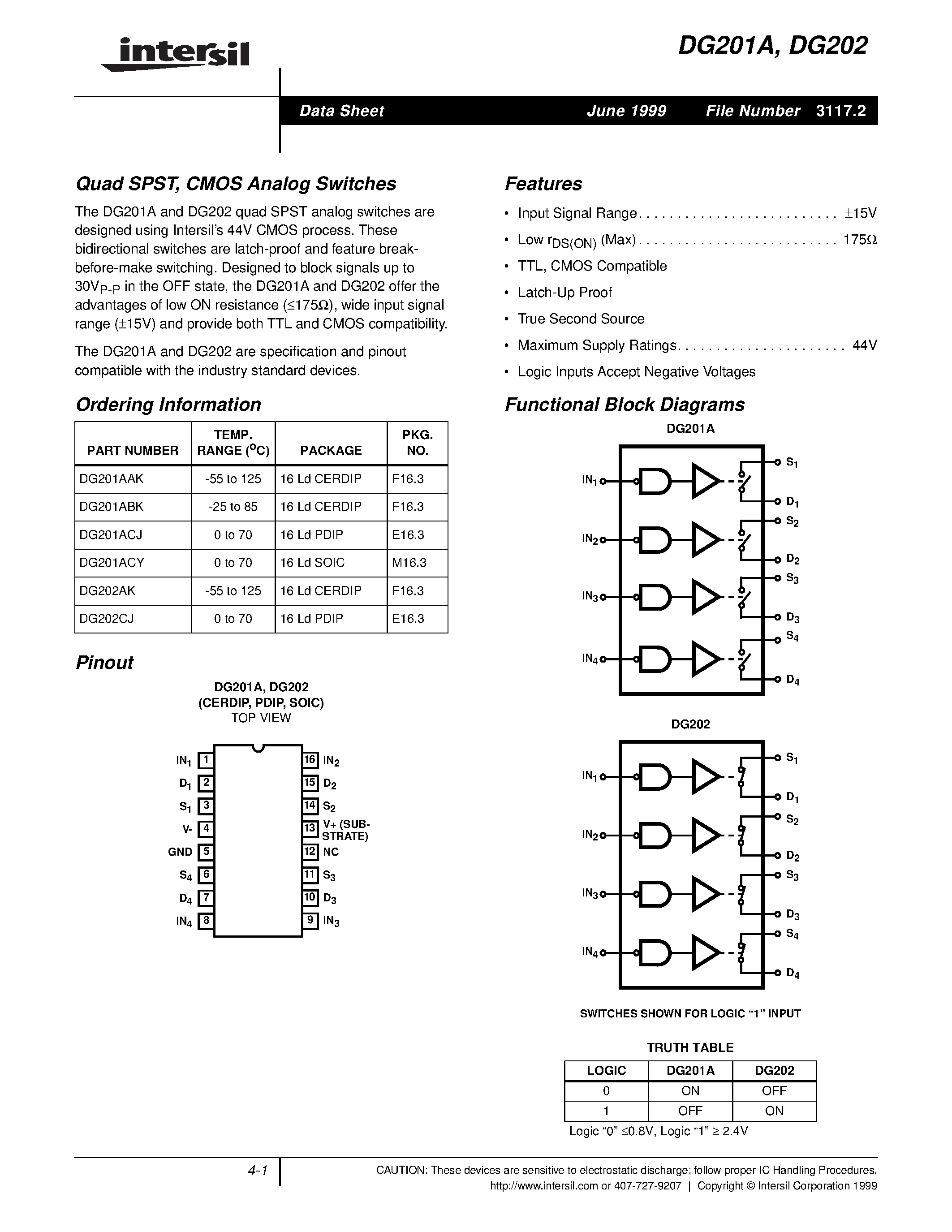 Даташит на микросхему DG202AK страница 1 Даташит DG202AK - Quad SPST / CMOS Analog Switches страница 1