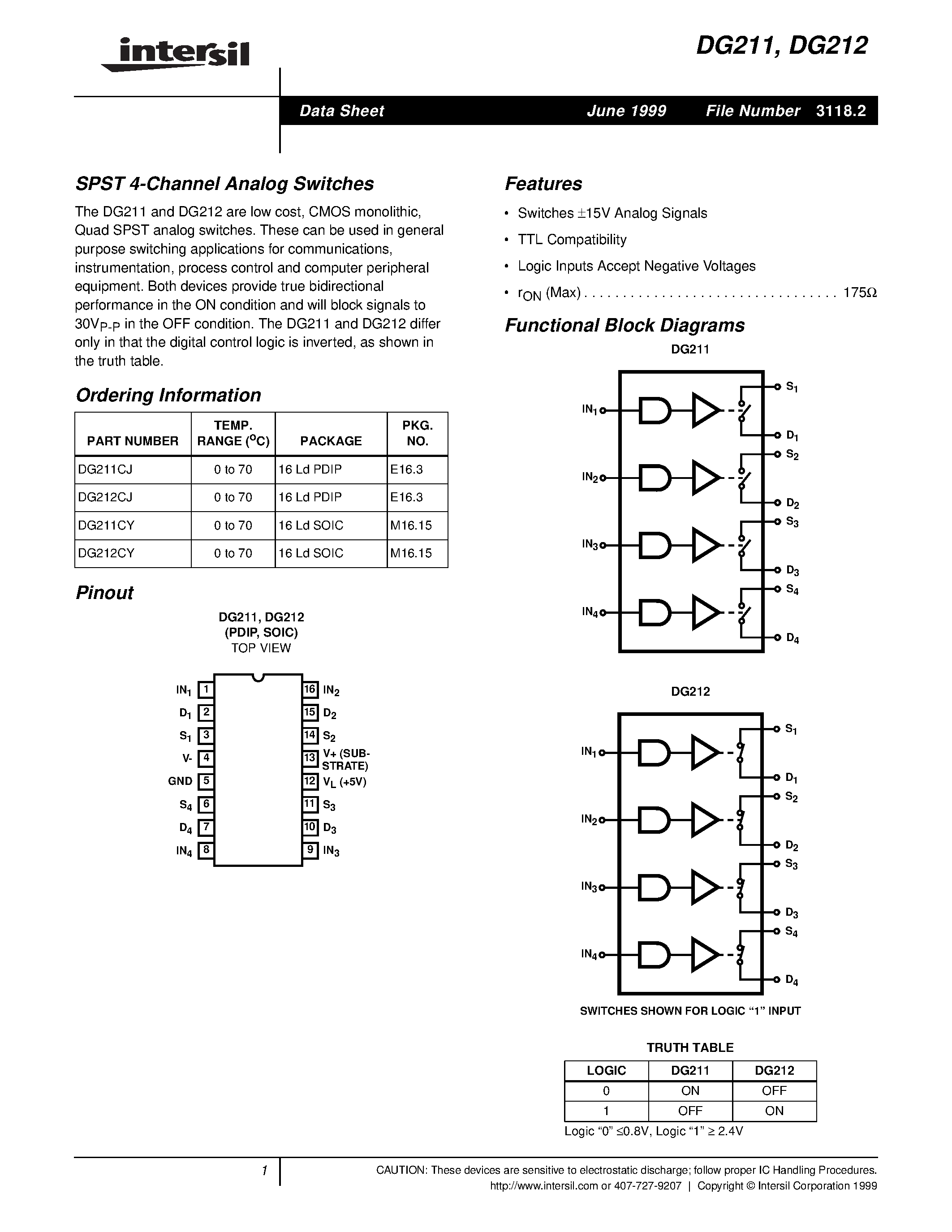 Даташит DG212 - SPST 4-Channel Analog Switches страница 1