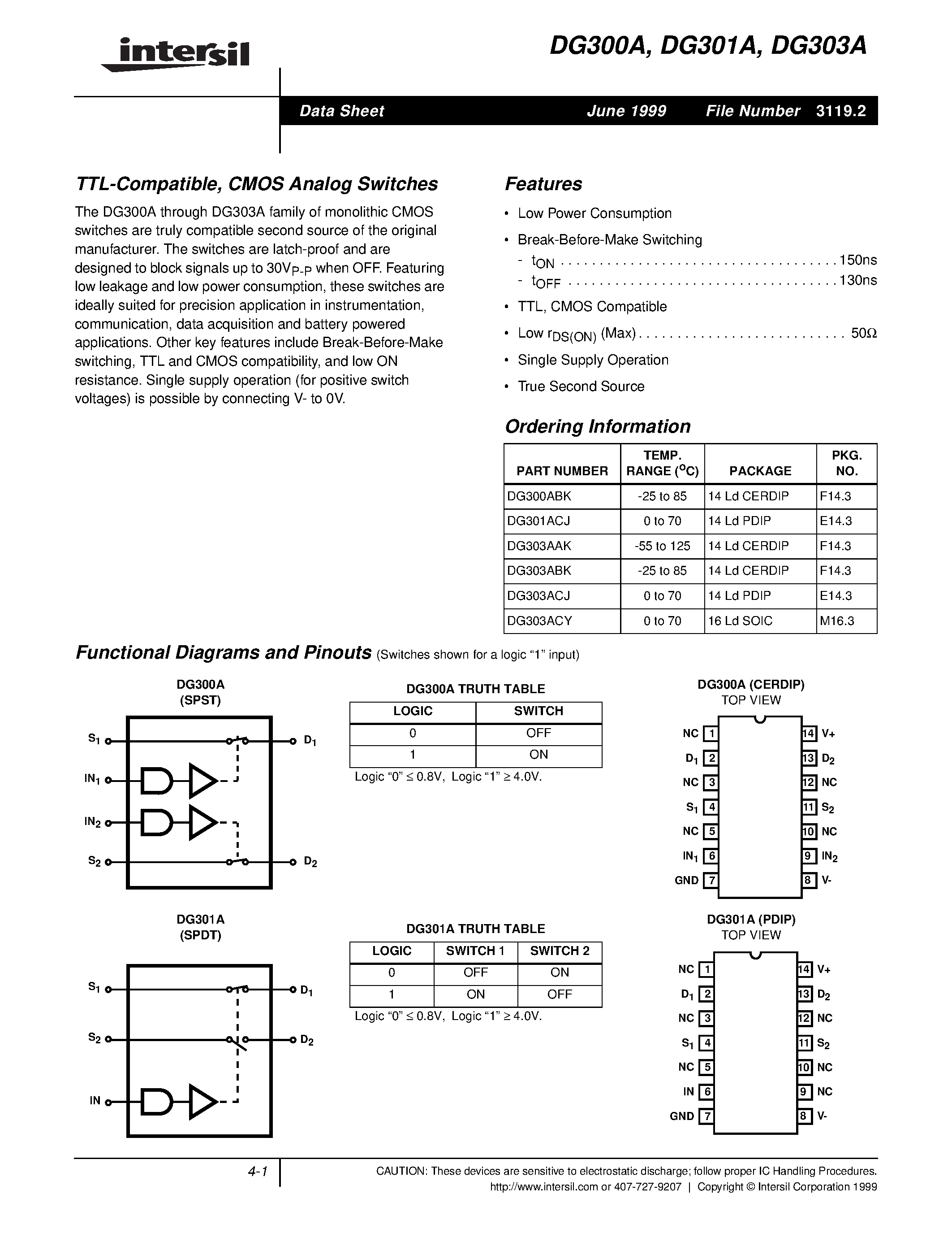 Даташит на микросхему DG303ACJ страница 1 Даташит DG303ACJ - TTL-Compatible / CMOS Analog Switches страница 1