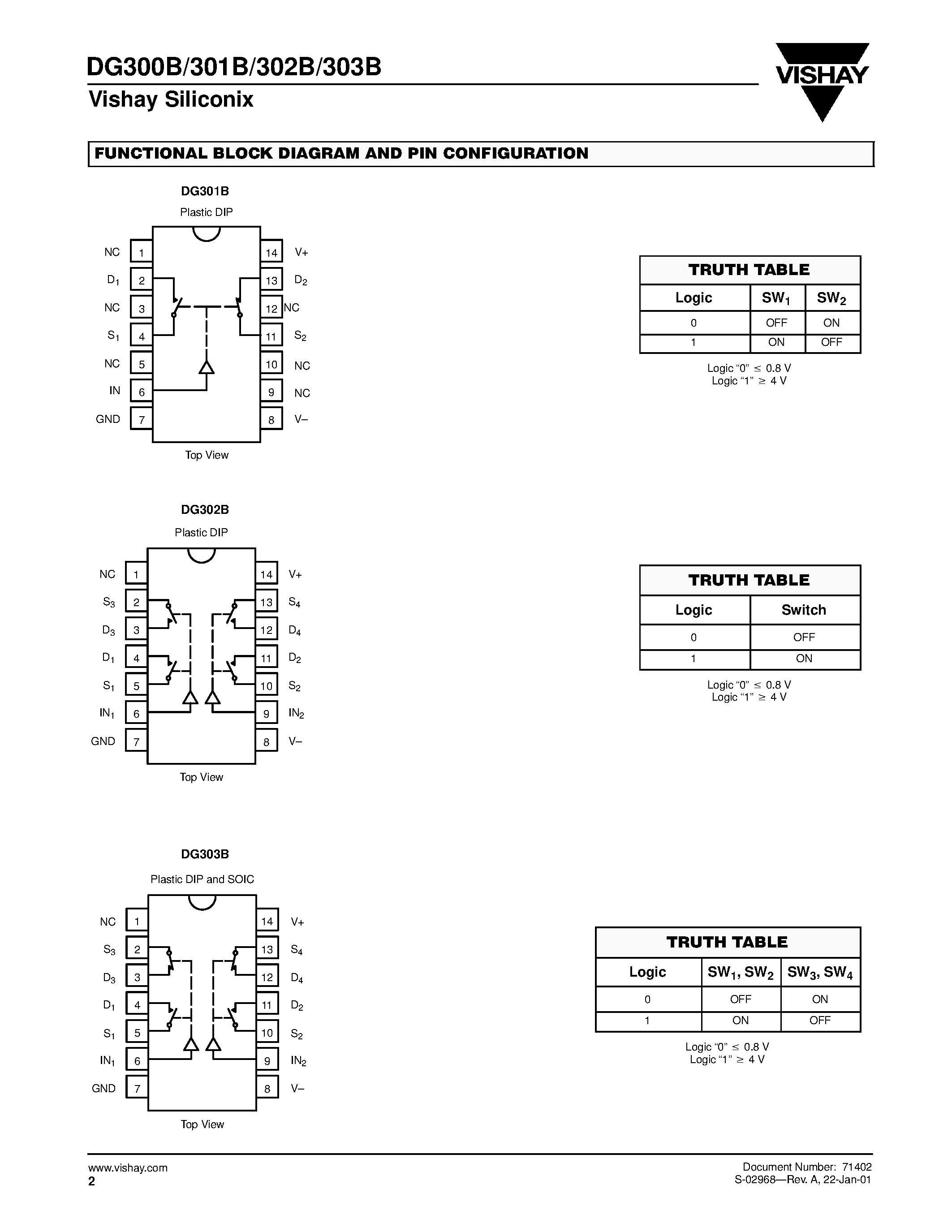 Даташит на микросхему DG303B страница 2 Даташит DG303B - CMOS Analog Switches страница 2
