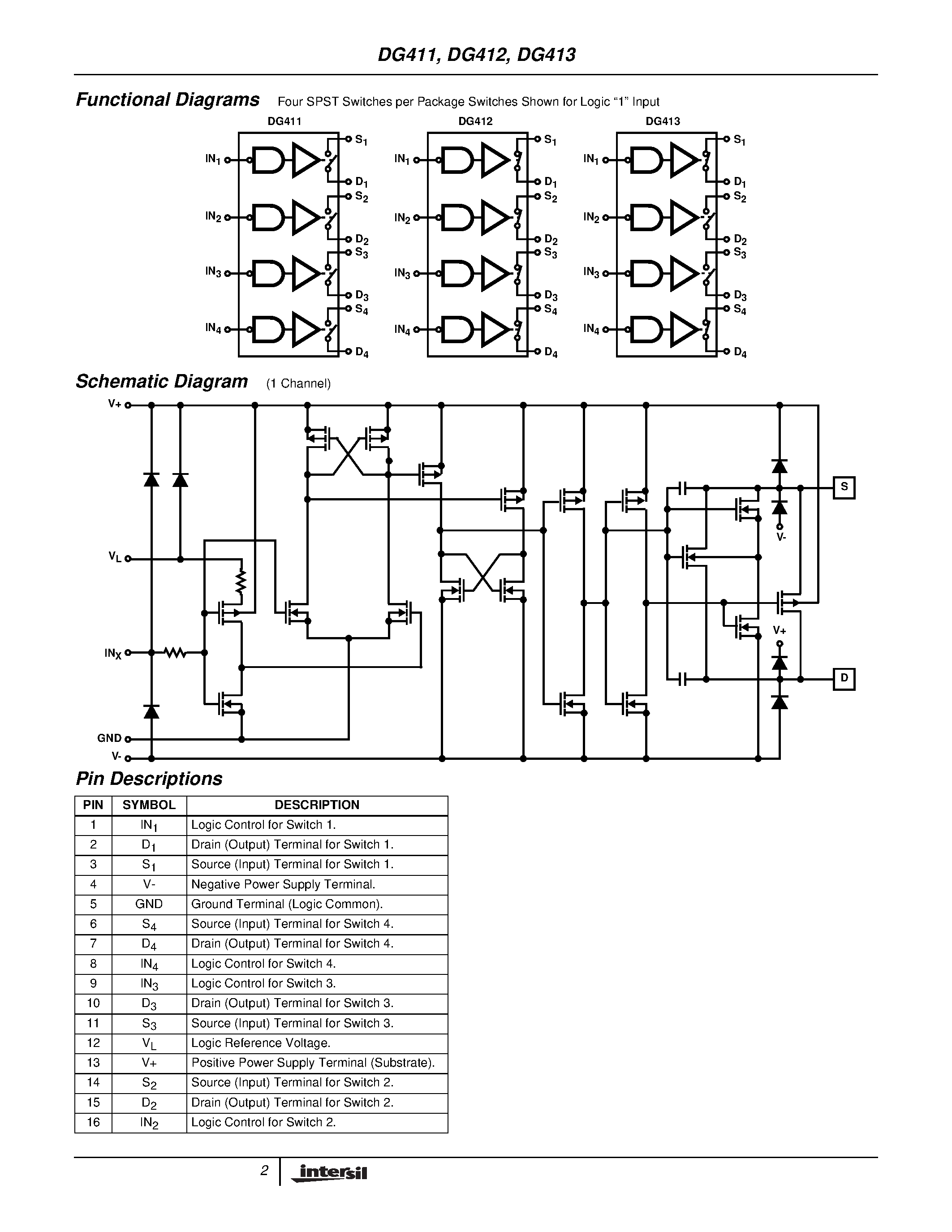 Даташит DG411DJ - Monolithic Quad SPST / CMOS Analog Switches страница 2
